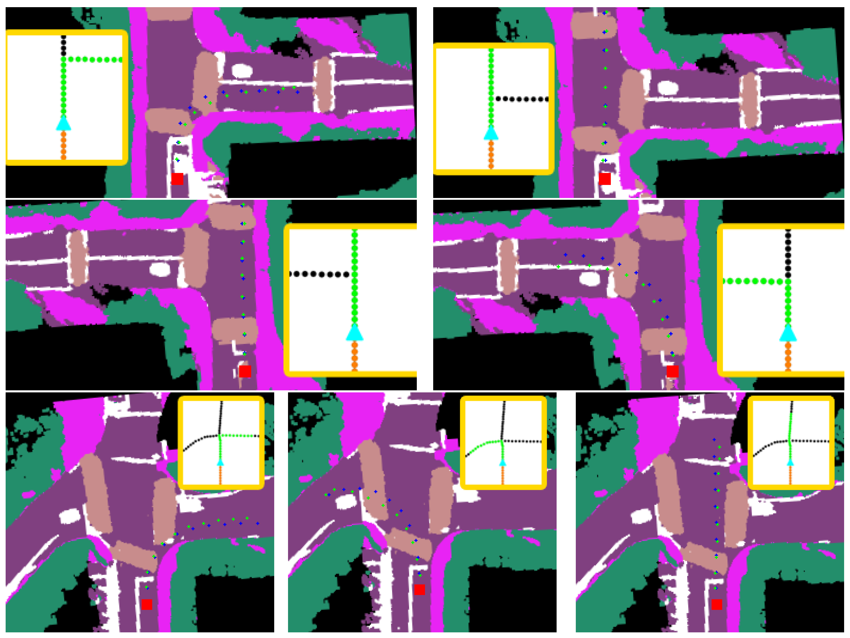 Sensors 23 06764 g006