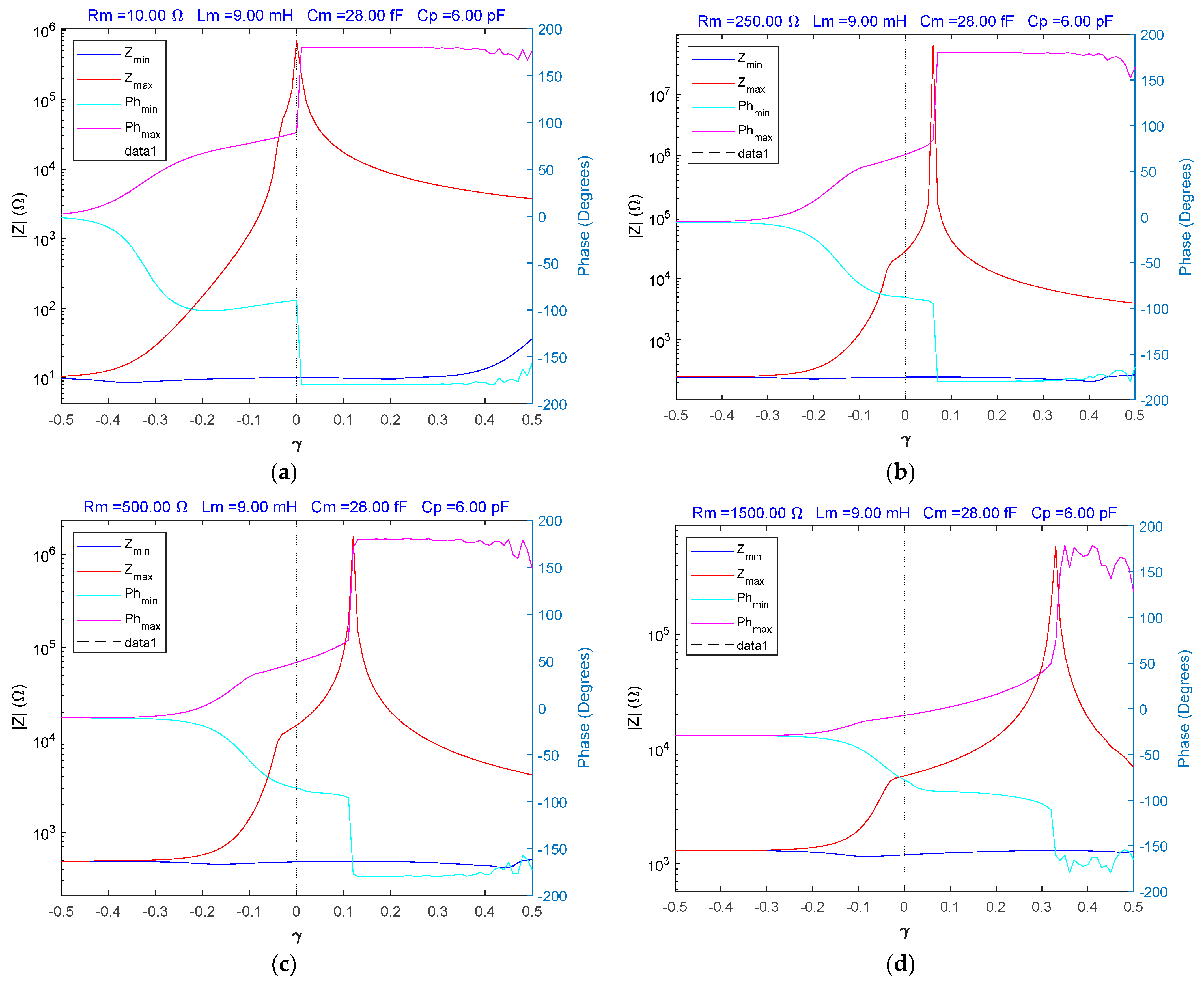 Sensors 23 06768 g003 Sensors 23 06768 g003