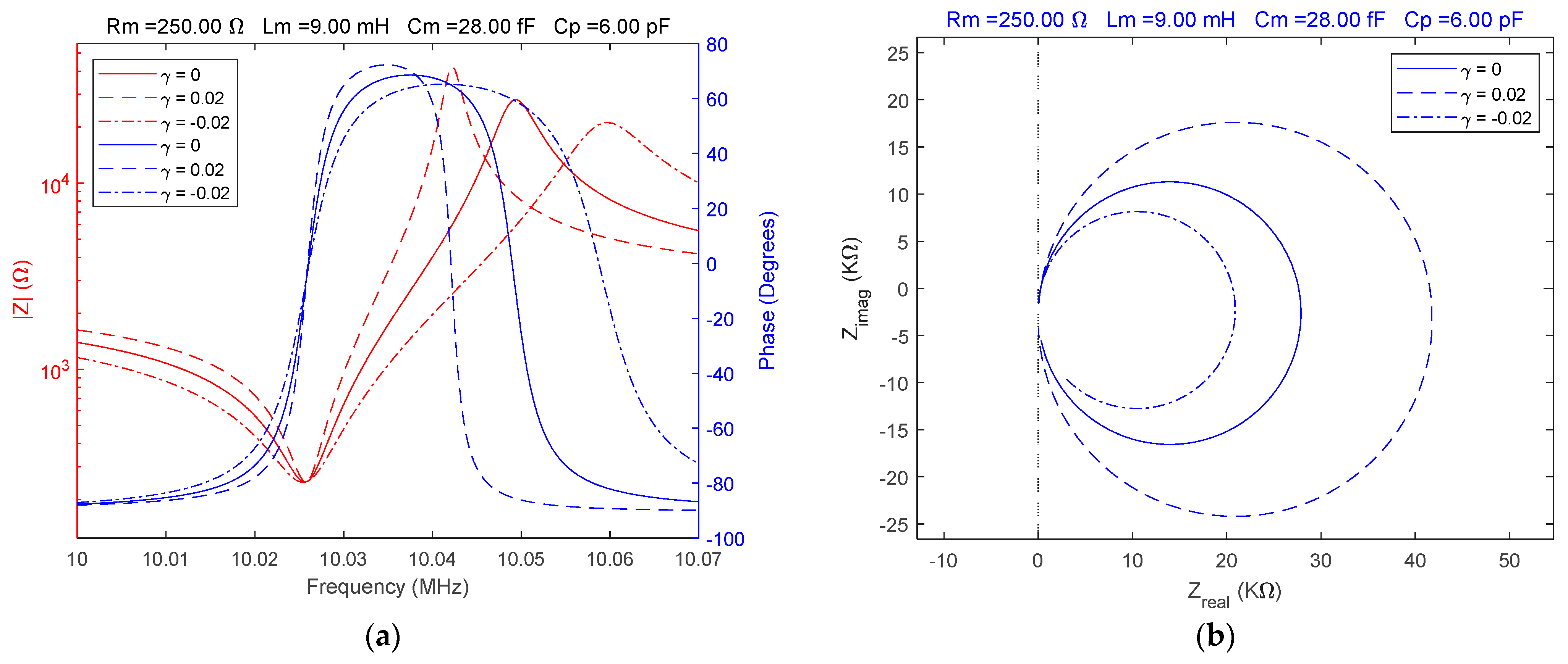 Sensors 23 06768 g005 Sensors 23 06768 g005