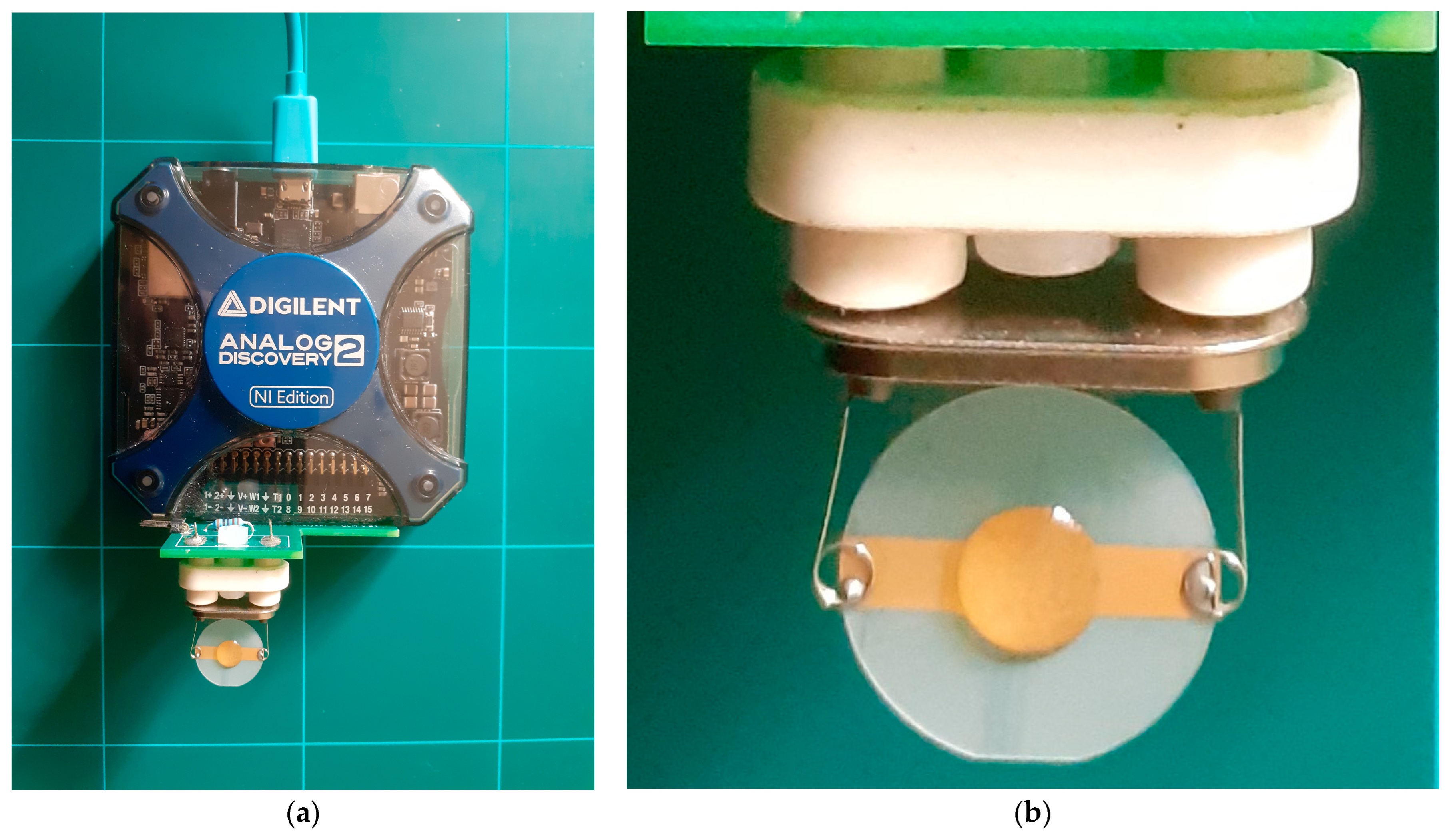 Sensors 23 06768 g007 Sensors 23 06768 g007