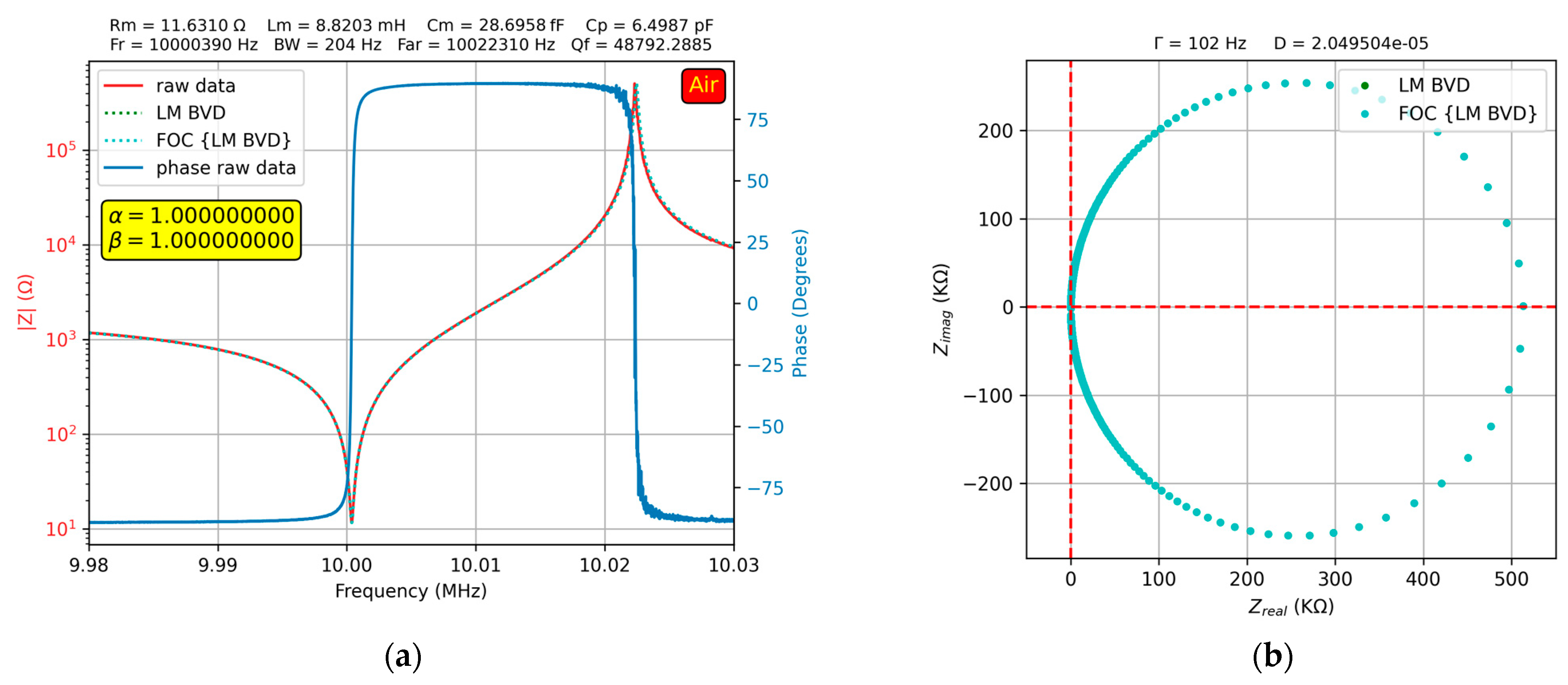 Sensors 23 06768 g008 Sensors 23 06768 g008