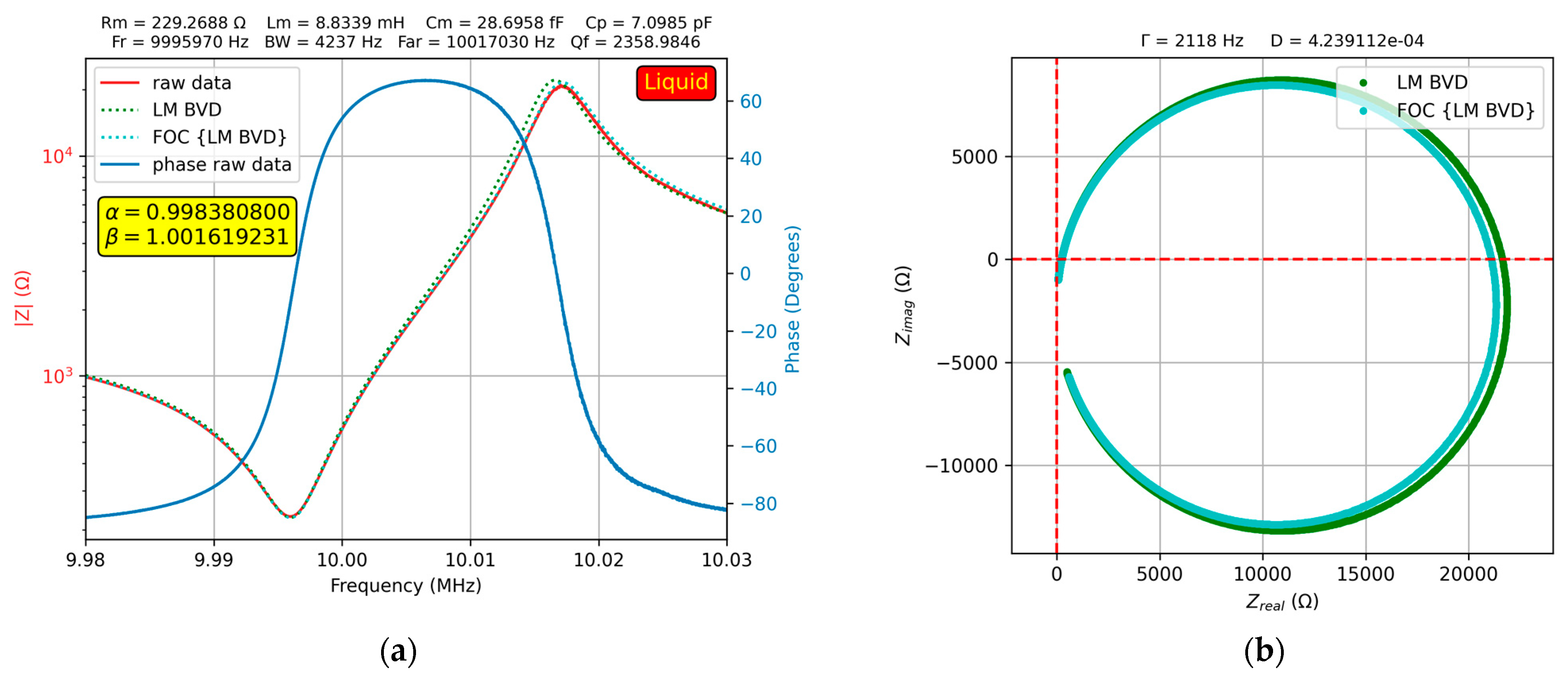 Sensors 23 06768 g009 Sensors 23 06768 g009
