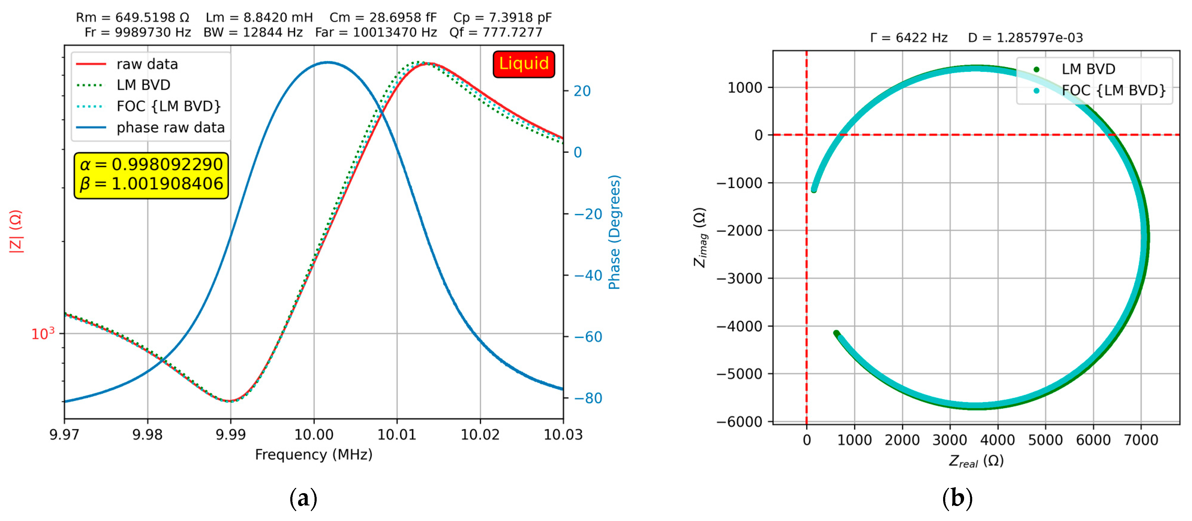 Sensors 23 06768 g011 Sensors 23 06768 g011