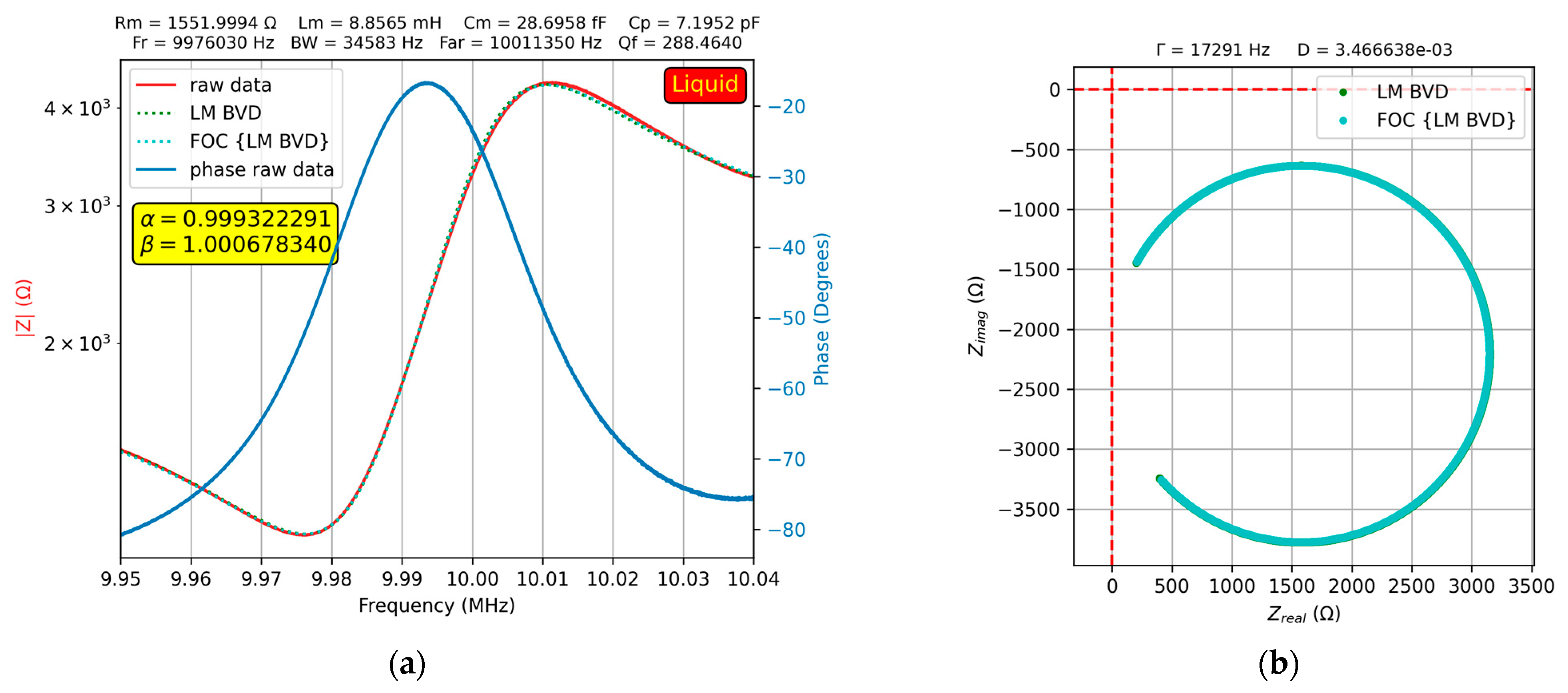 Sensors 23 06768 g012 Sensors 23 06768 g012