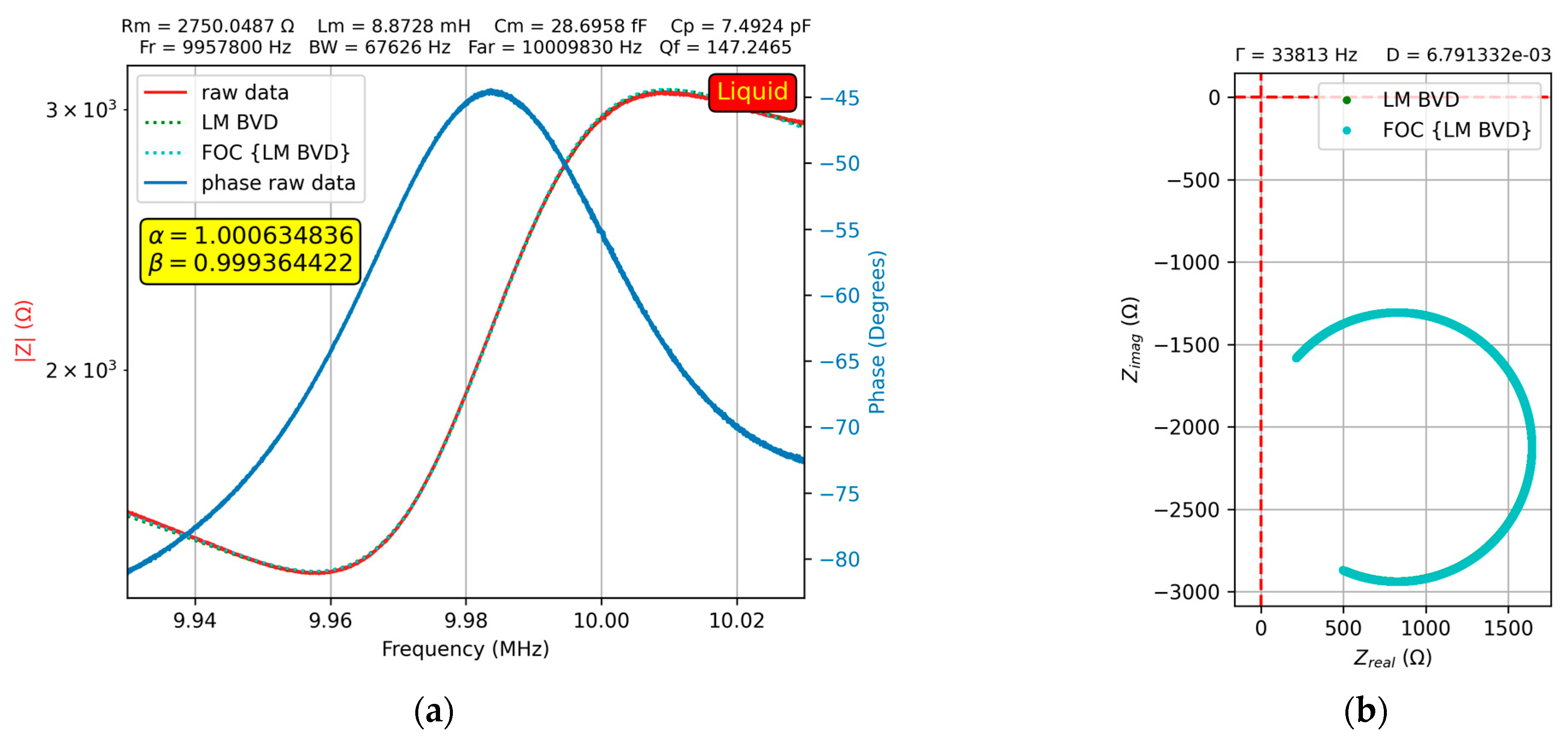 Sensors 23 06768 g013 Sensors 23 06768 g013