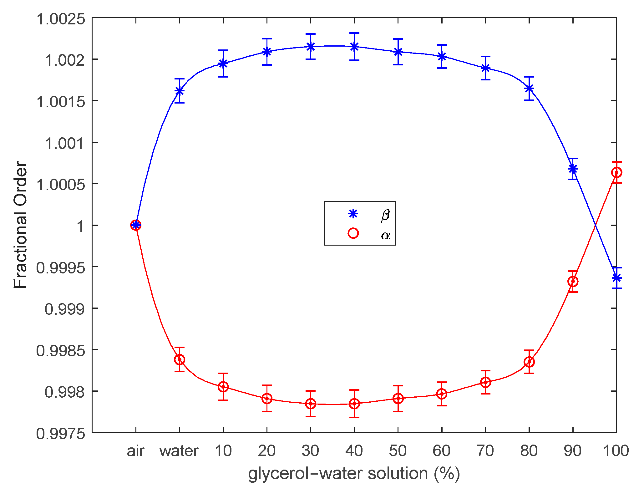 Sensors 23 06768 g014 Sensors 23 06768 g014