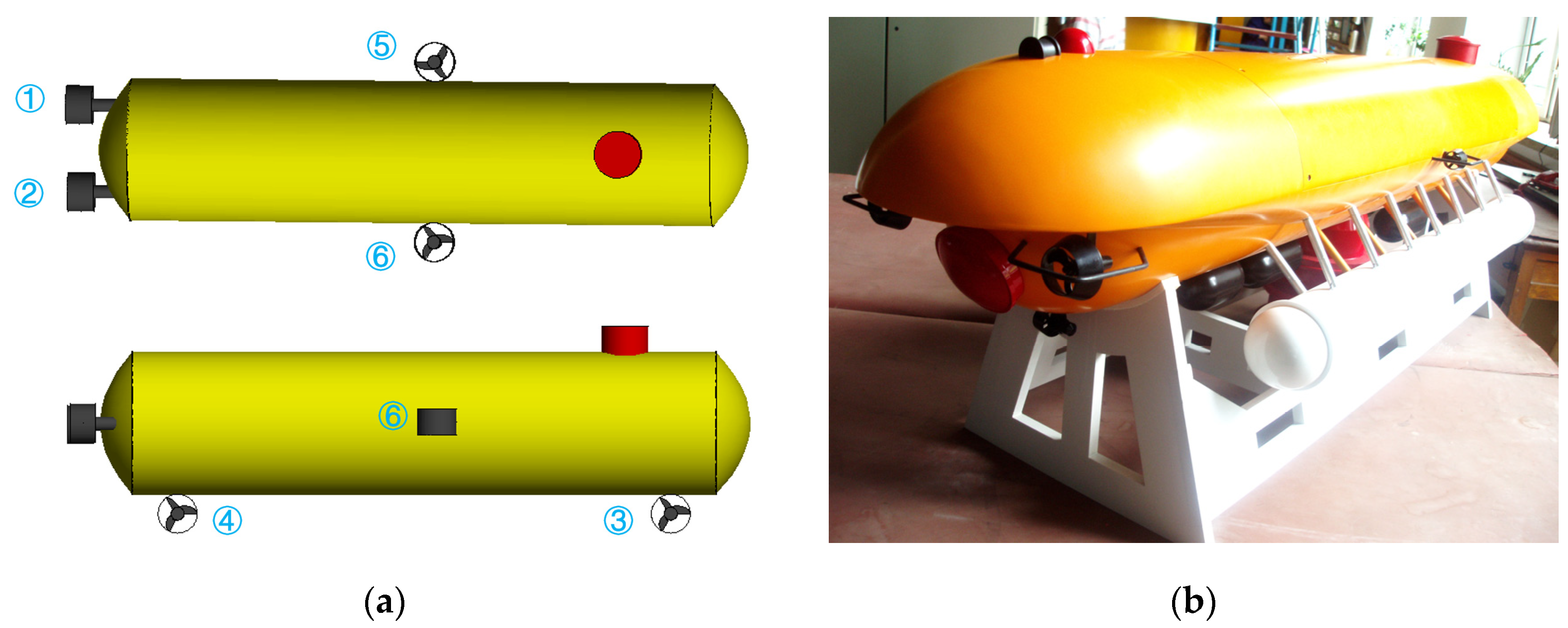 Sensors 23 06772 g001