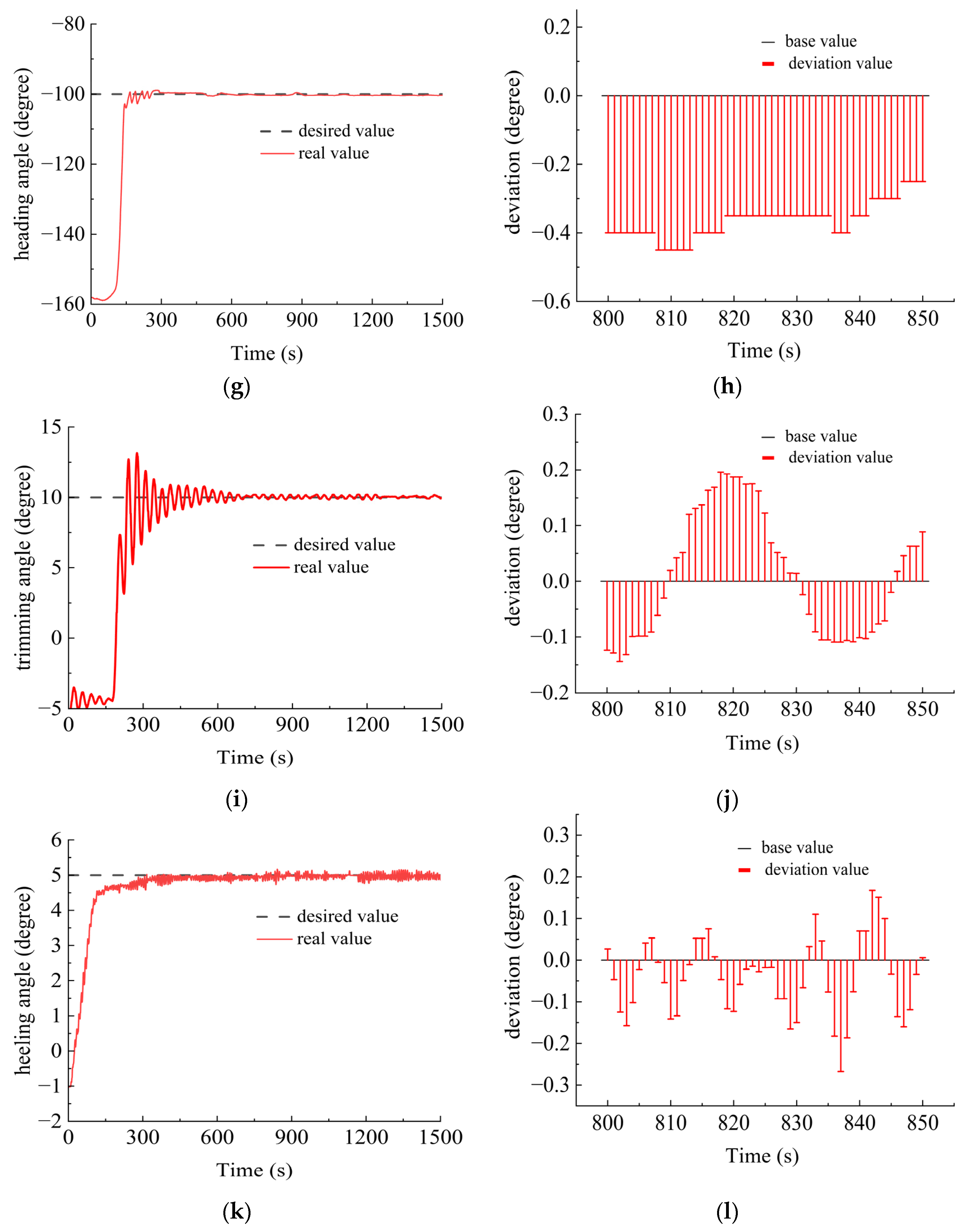 Sensors 23 06772 g012b