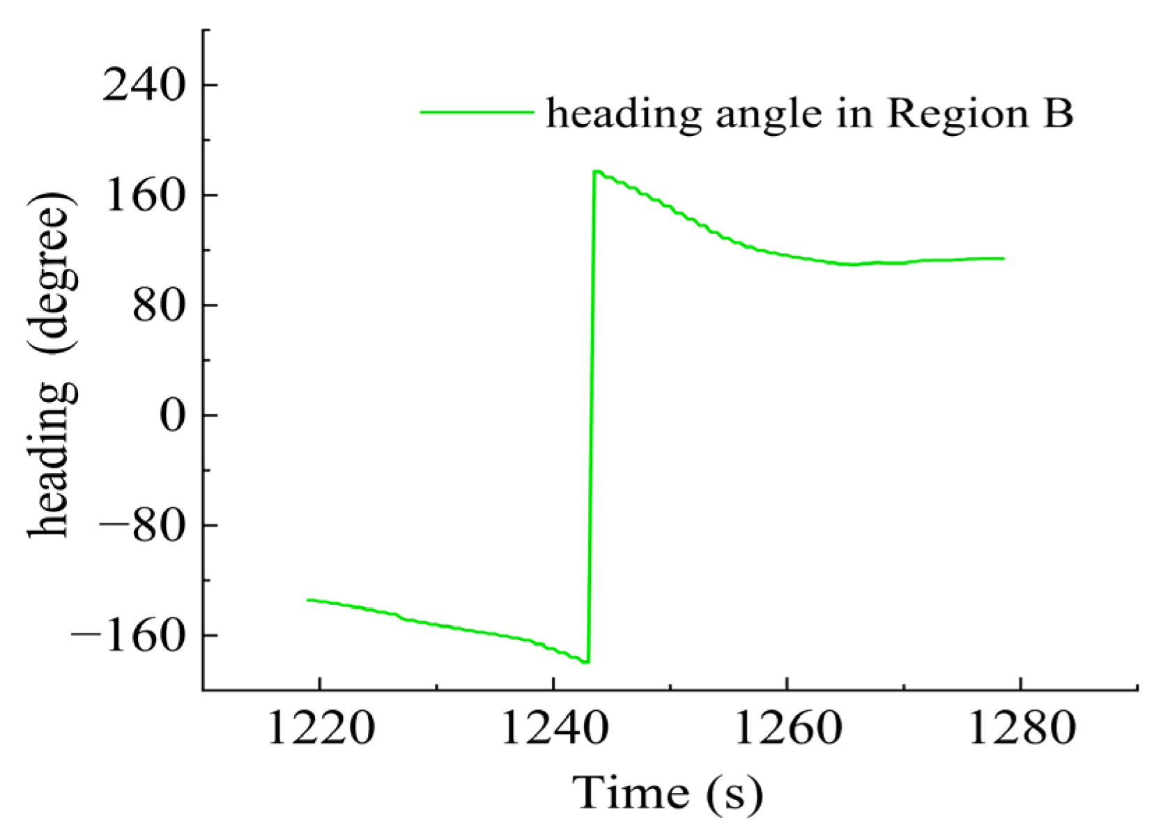 Sensors 23 06772 g020