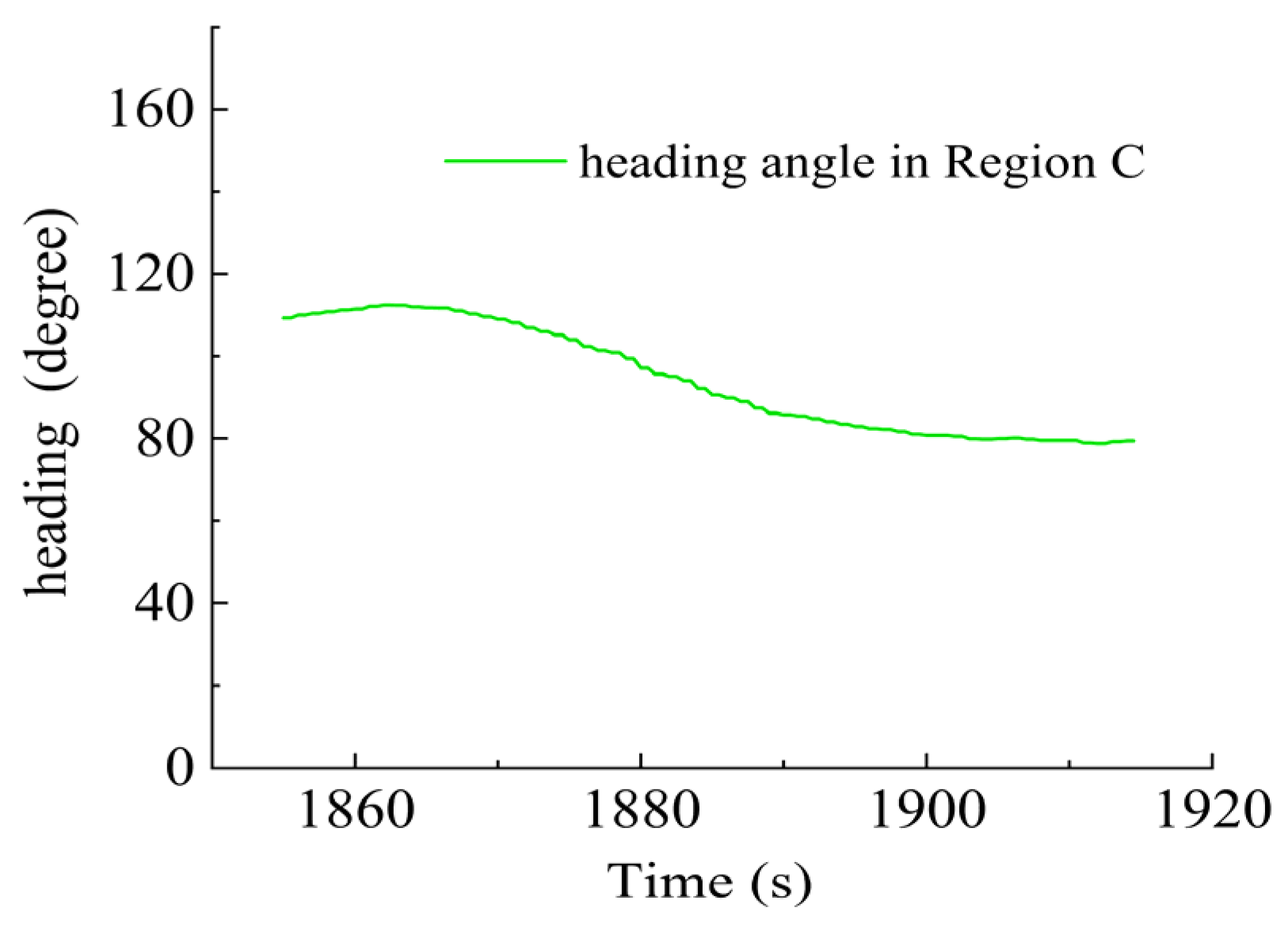 Sensors 23 06772 g023
