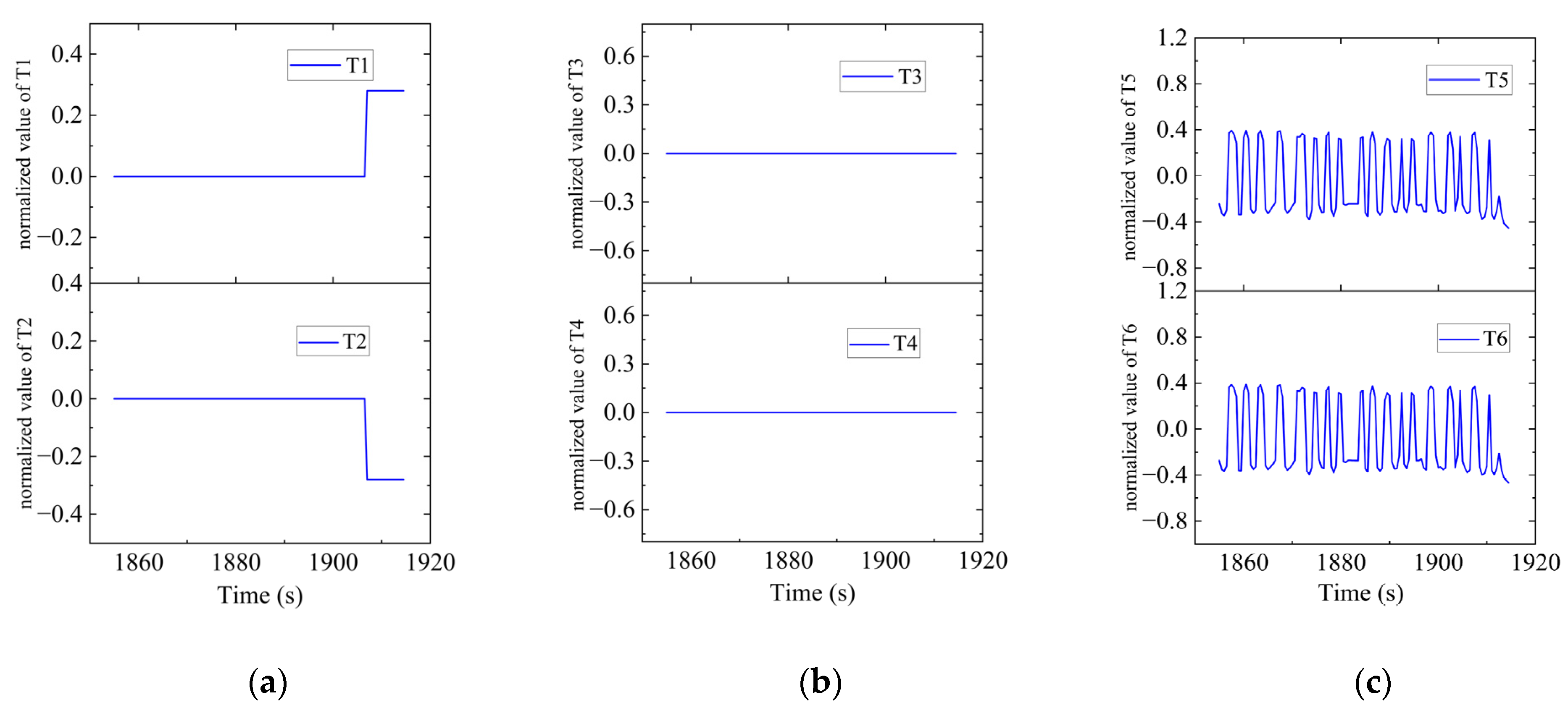 Sensors 23 06772 g024