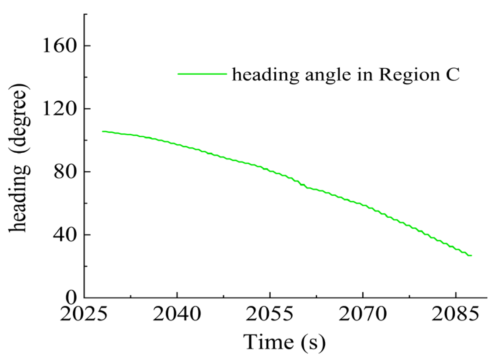 Sensors 23 06772 g026
