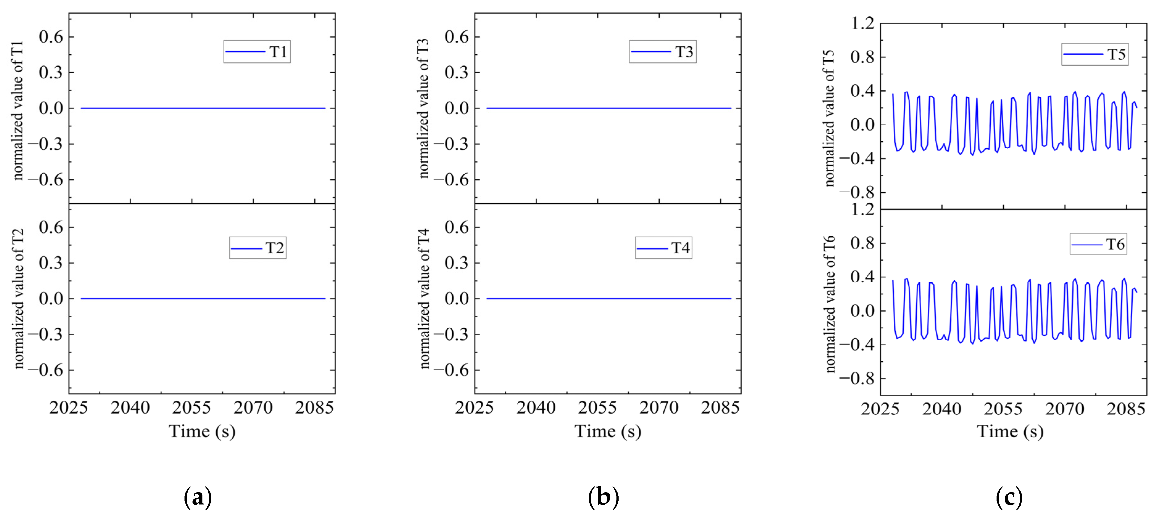 Sensors 23 06772 g027