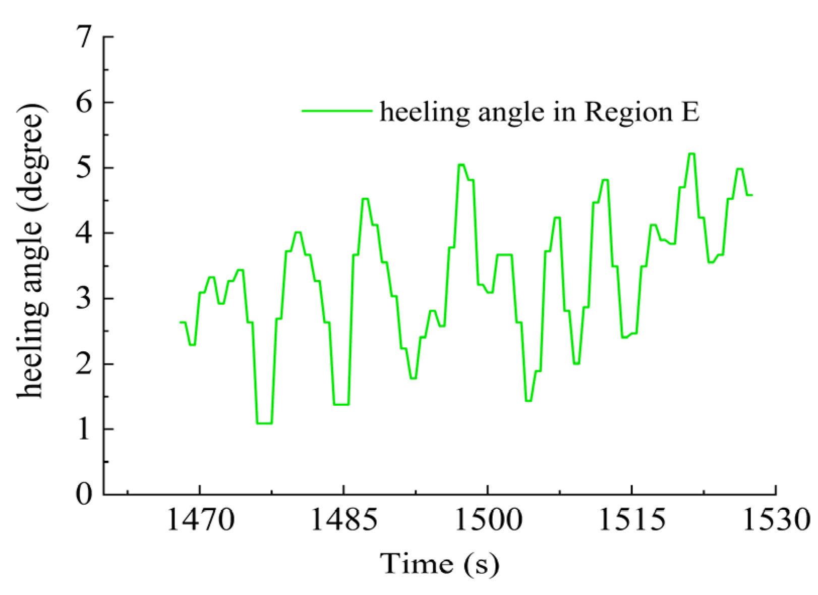 Sensors 23 06772 g029