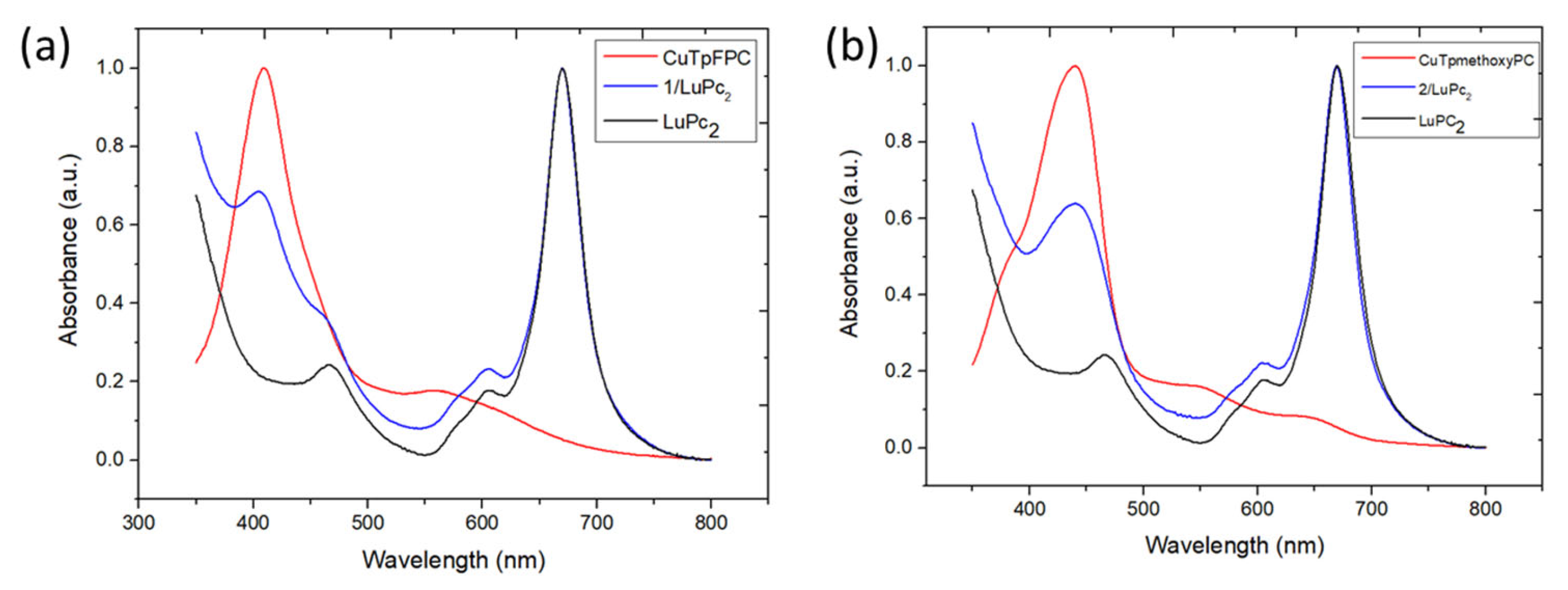 Sensors 23 06773 g004 Sensors 23 06773 g004
