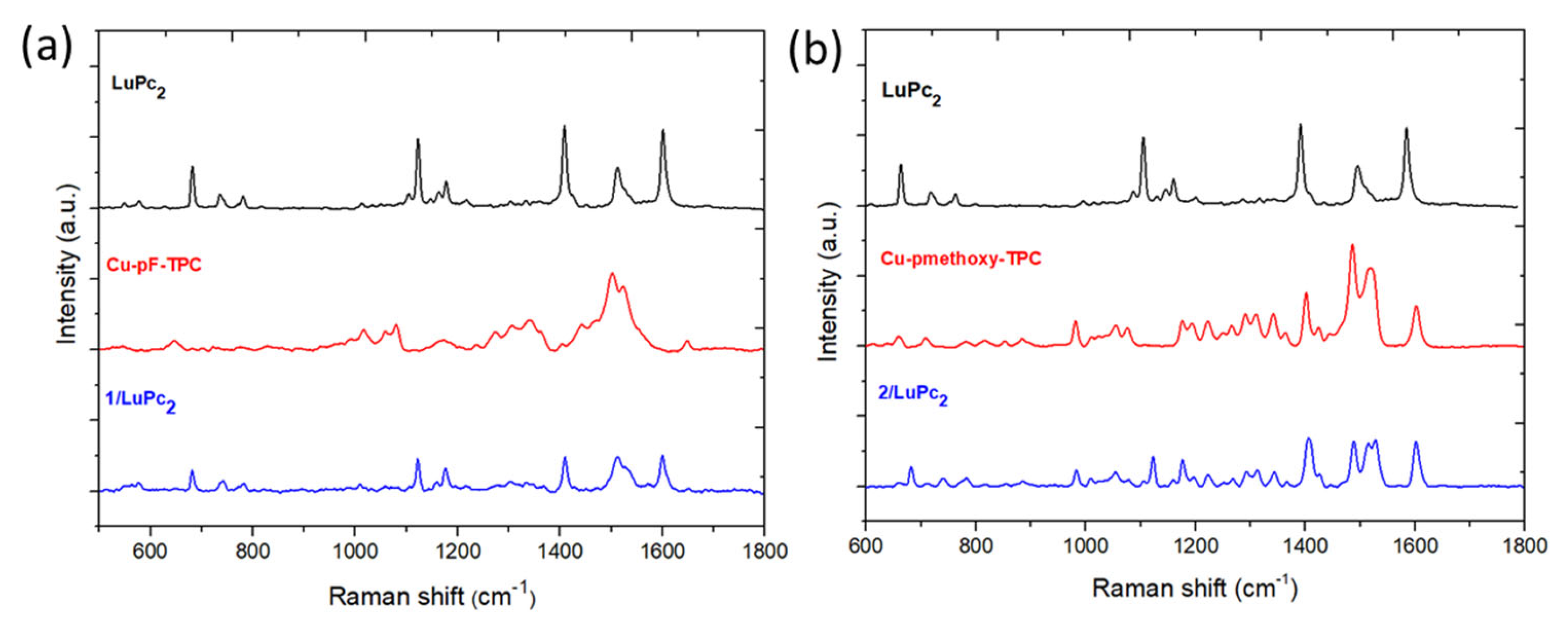 Sensors 23 06773 g005 Sensors 23 06773 g005