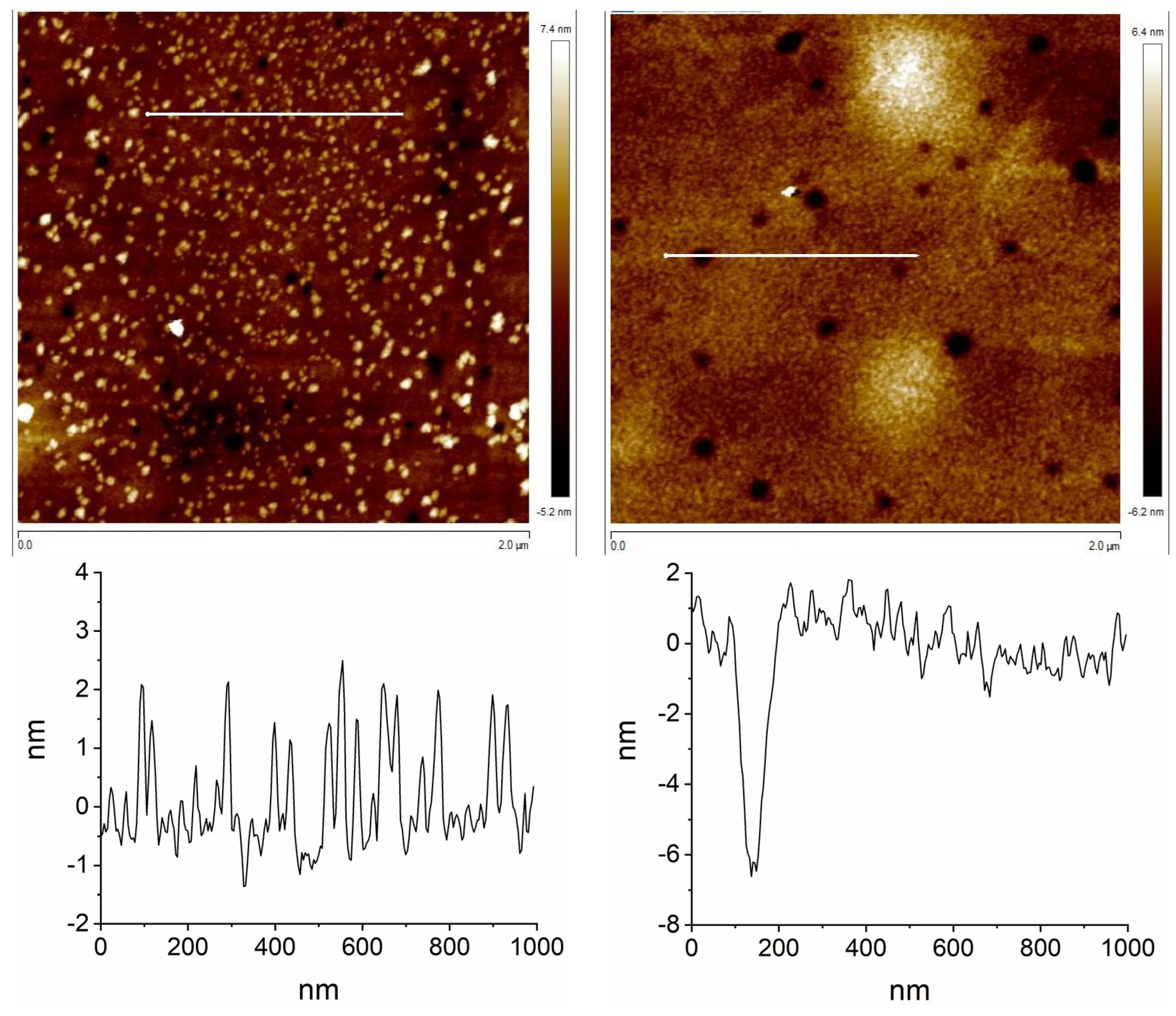Sensors 23 06773 g006 Sensors 23 06773 g006