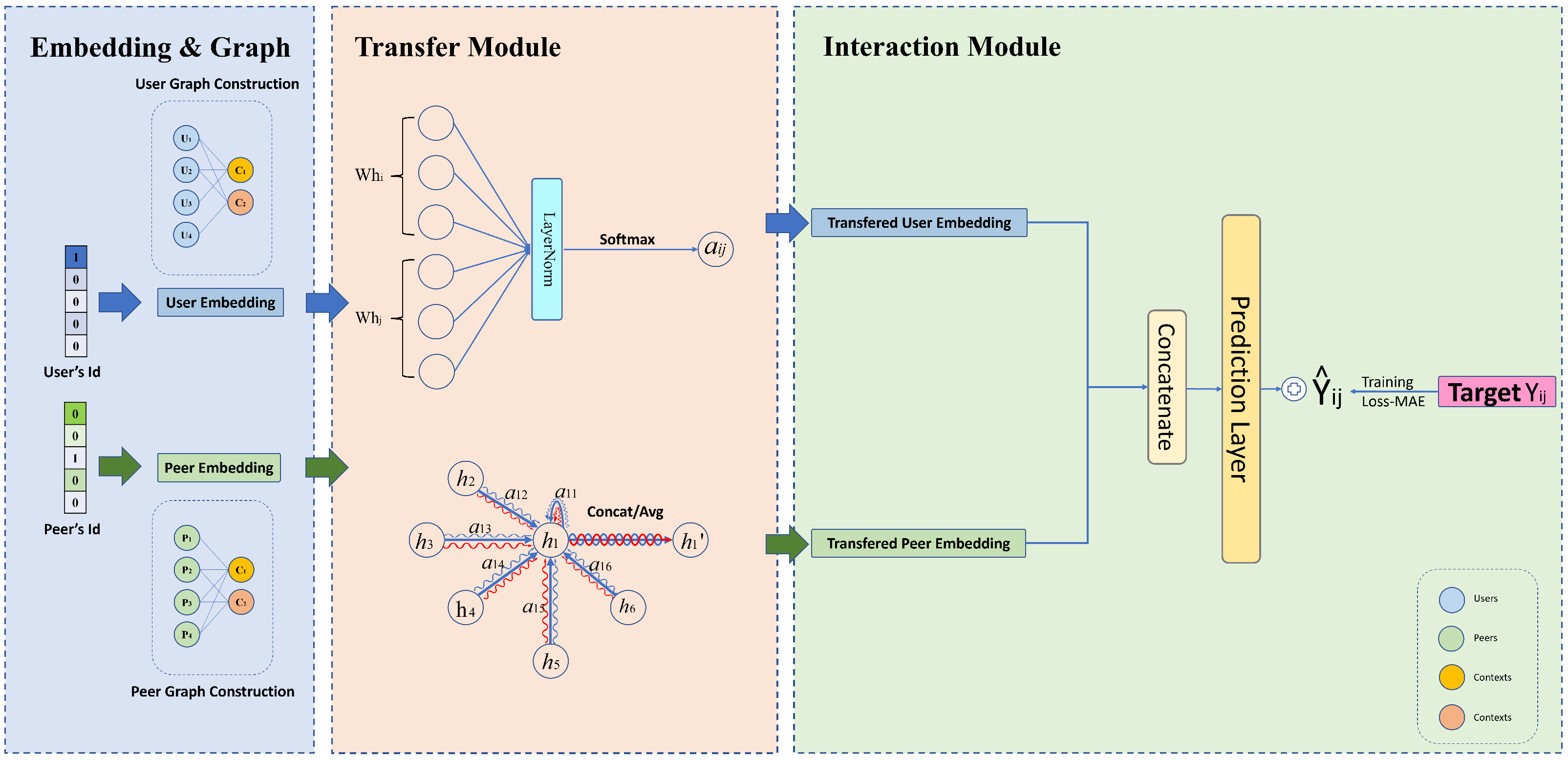 Sensors 23 06775 g002