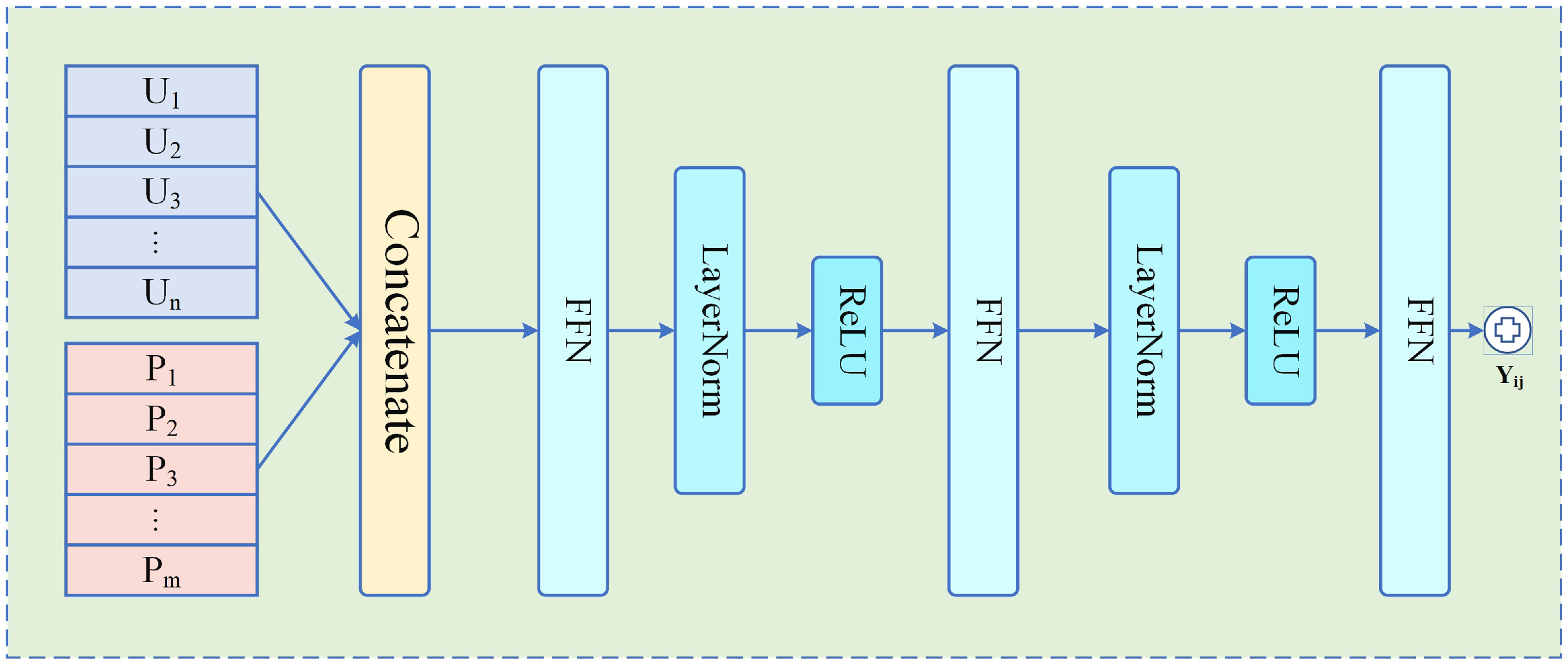 Sensors 23 06775 g003