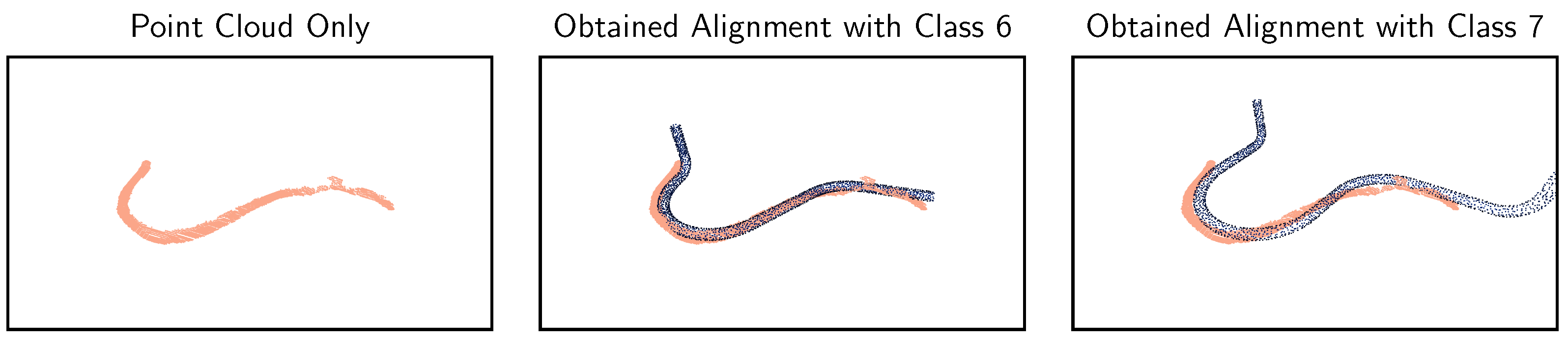 Sensors 23 06779 g010