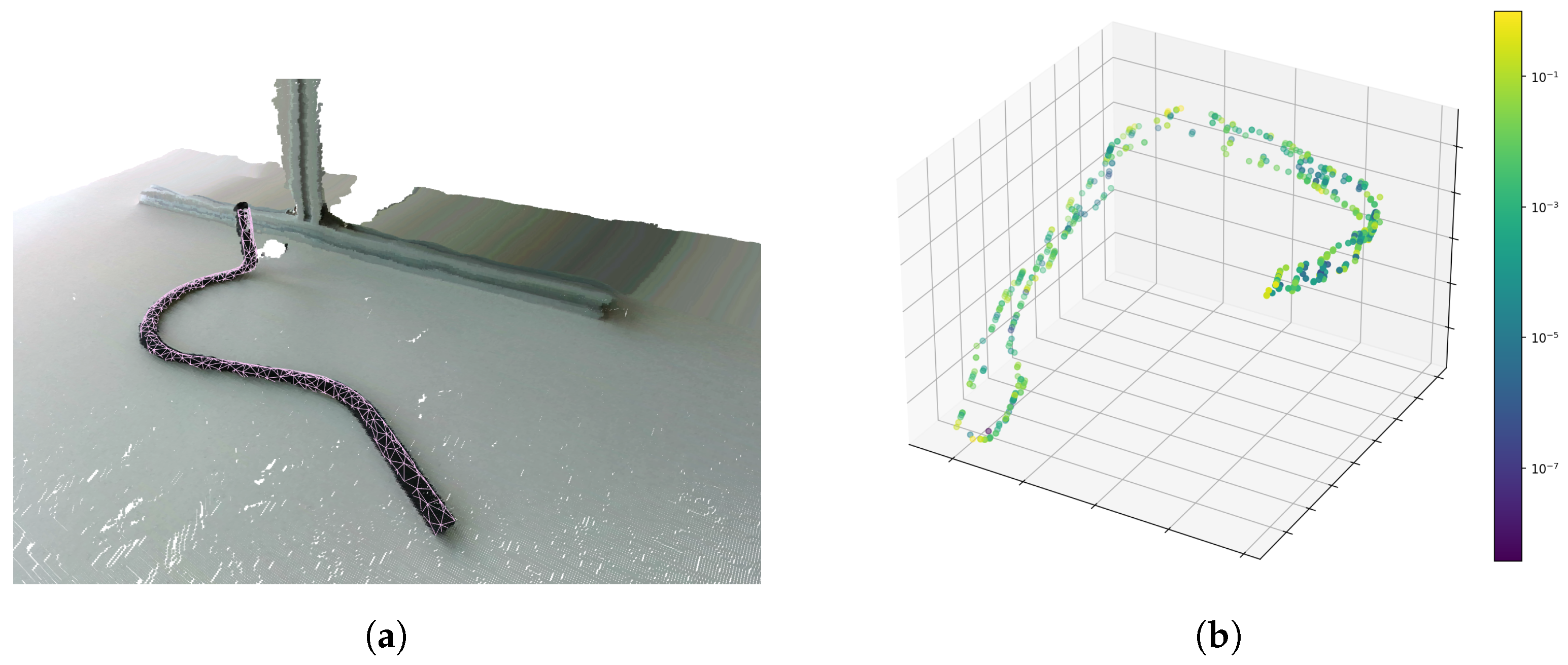 Sensors 23 06779 g011