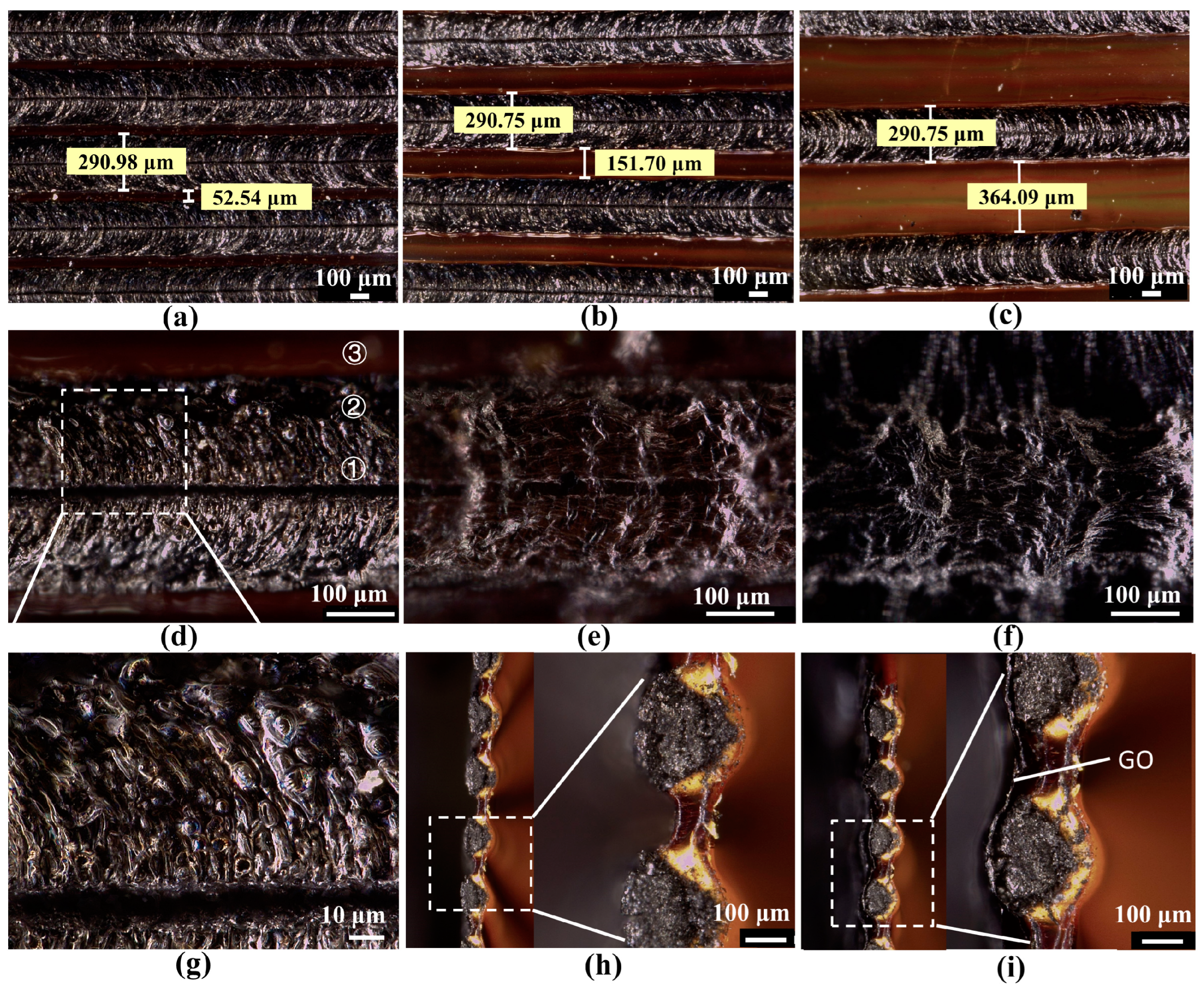 Sensors 23 06784 g003