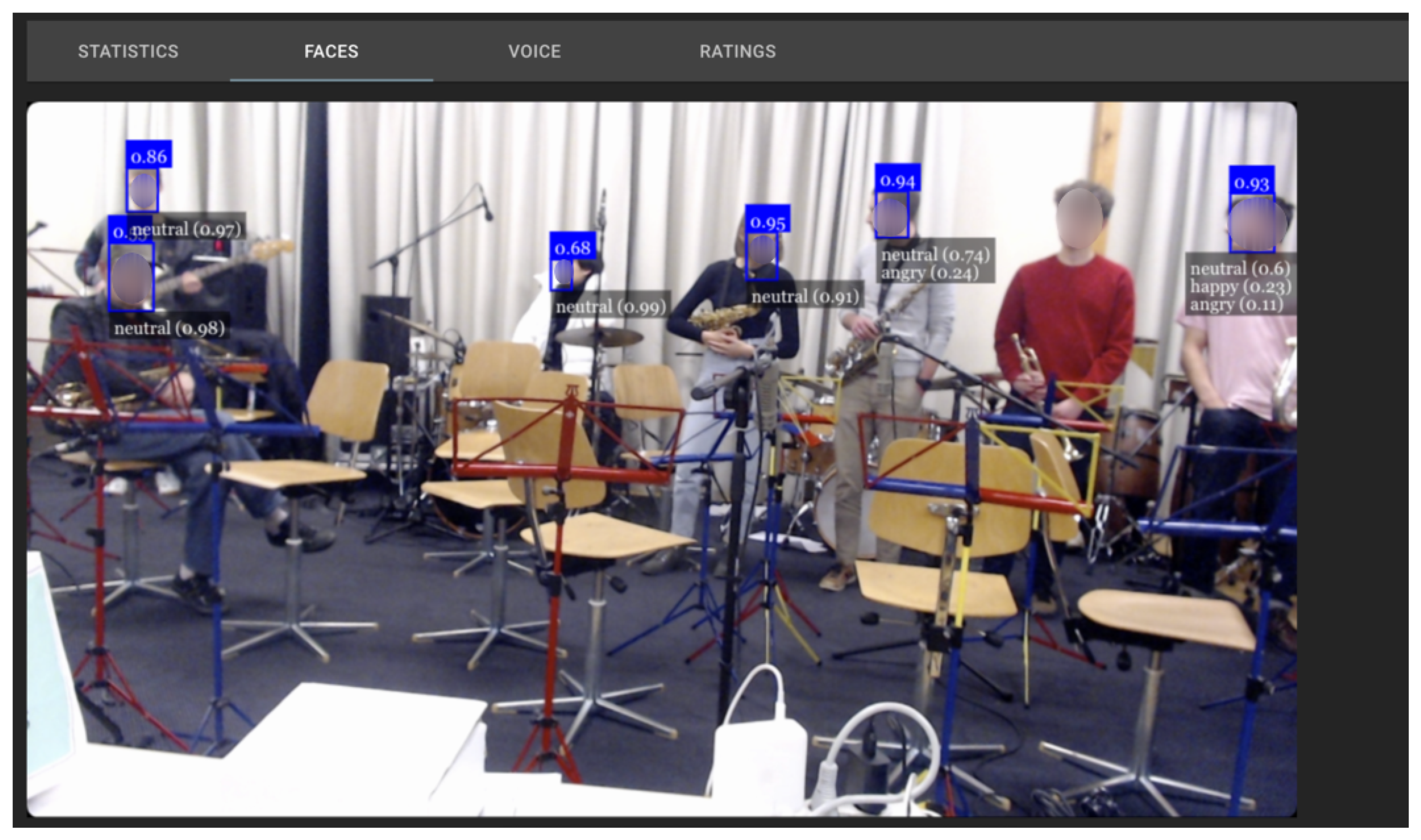 Sensors 23 06789 g002 Sensors 23 06789 g002