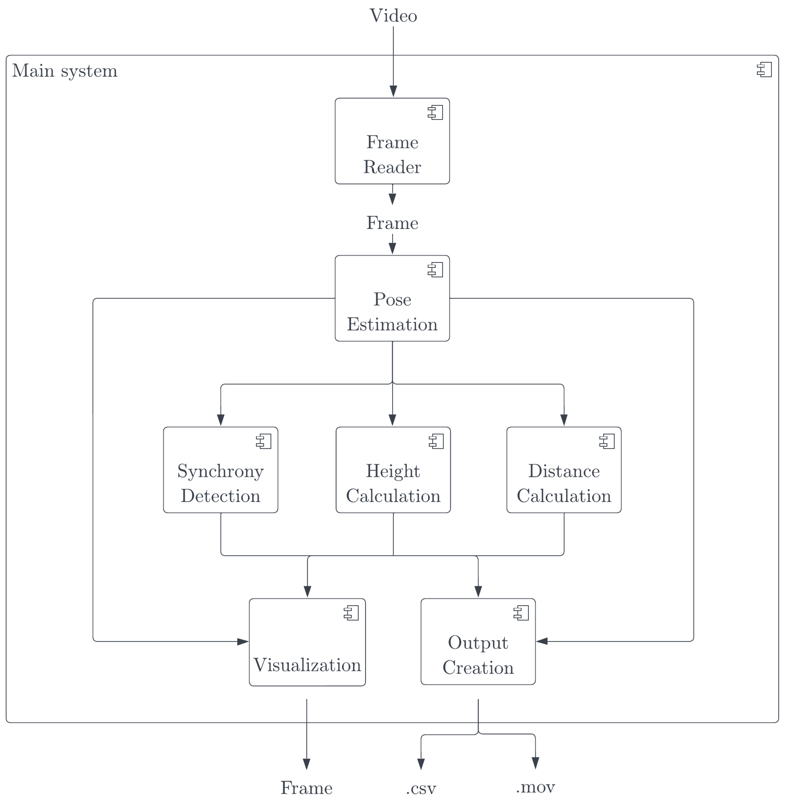 Sensors 23 06789 g004 Sensors 23 06789 g004