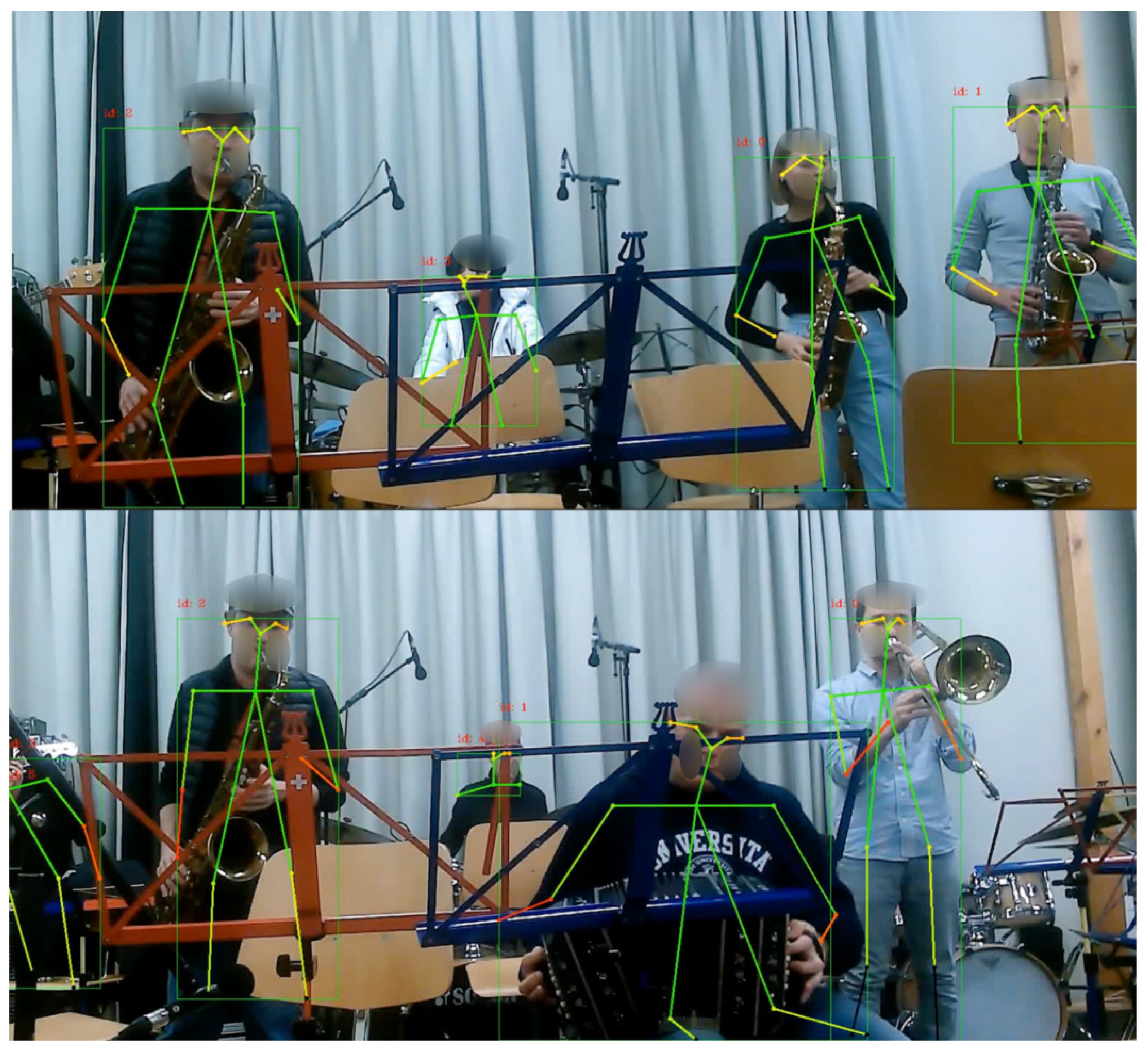 Sensors 23 06789 g005 Sensors 23 06789 g005