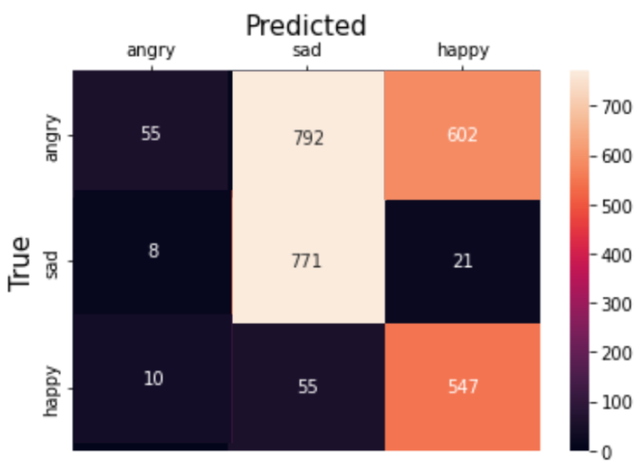 Sensors 23 06789 g012 Sensors 23 06789 g012