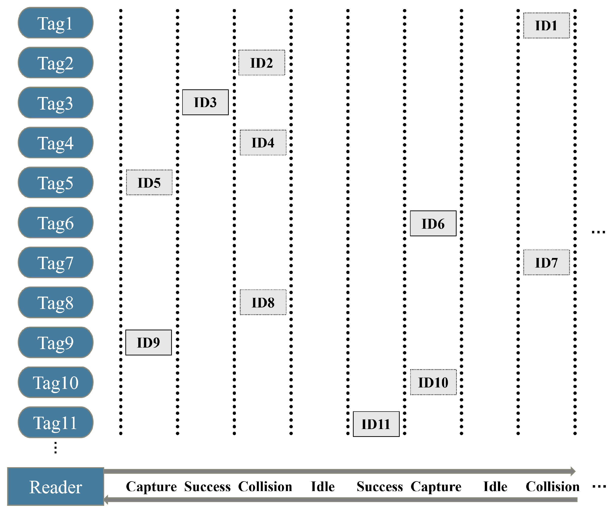 Sensors 23 06792 g002