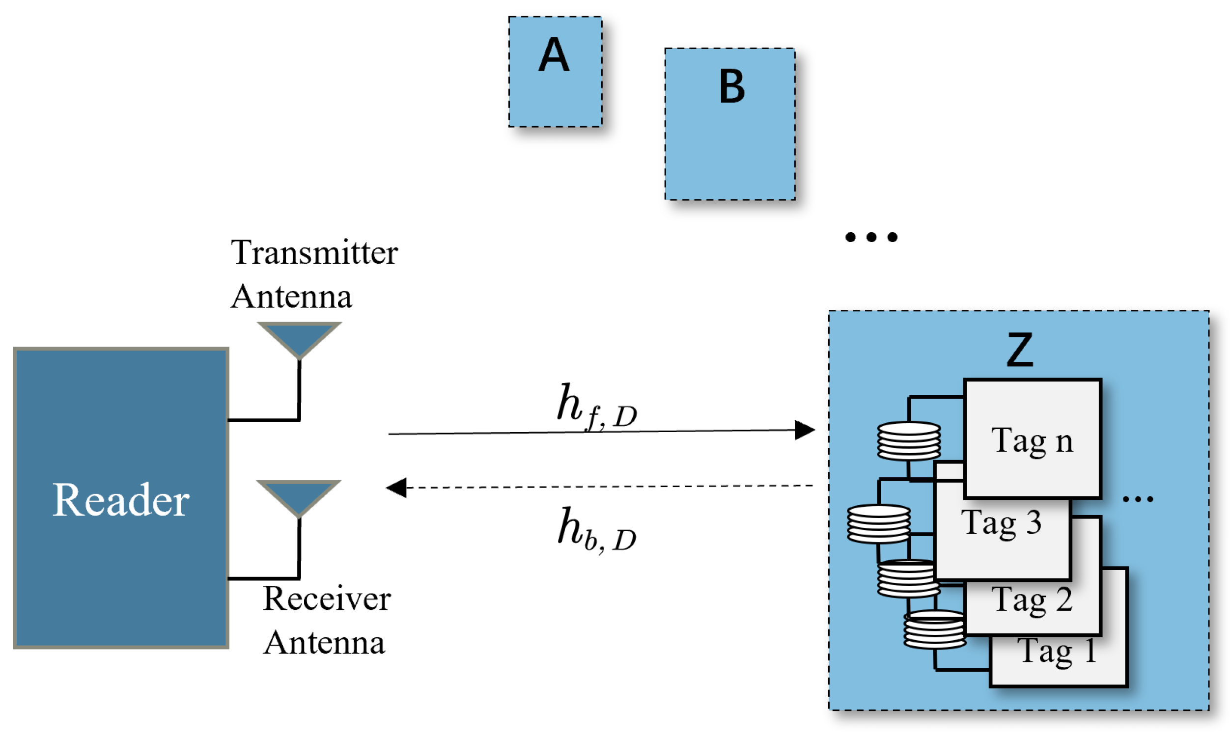 Sensors 23 06792 g004