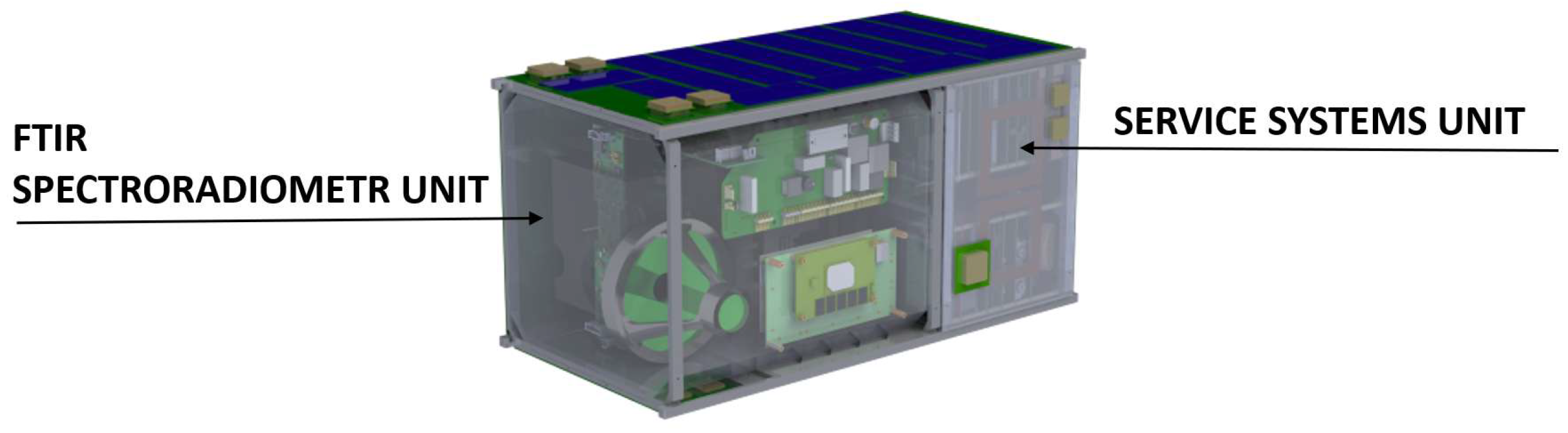 Sensors 23 06794 g001 Sensors 23 06794 g001