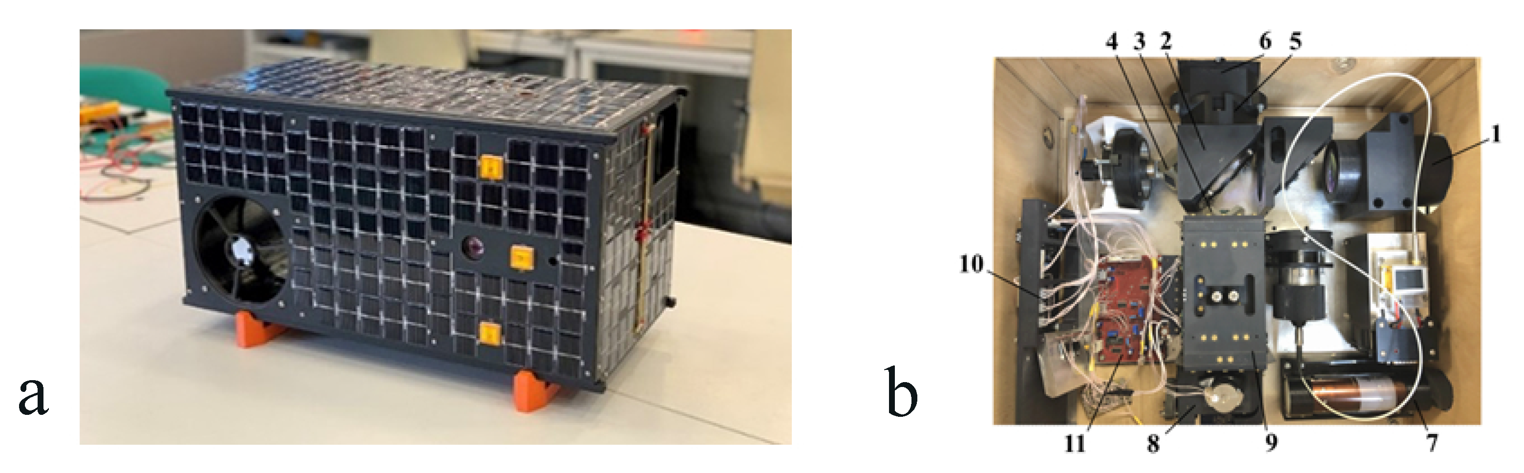 Sensors 23 06794 g006 Sensors 23 06794 g006