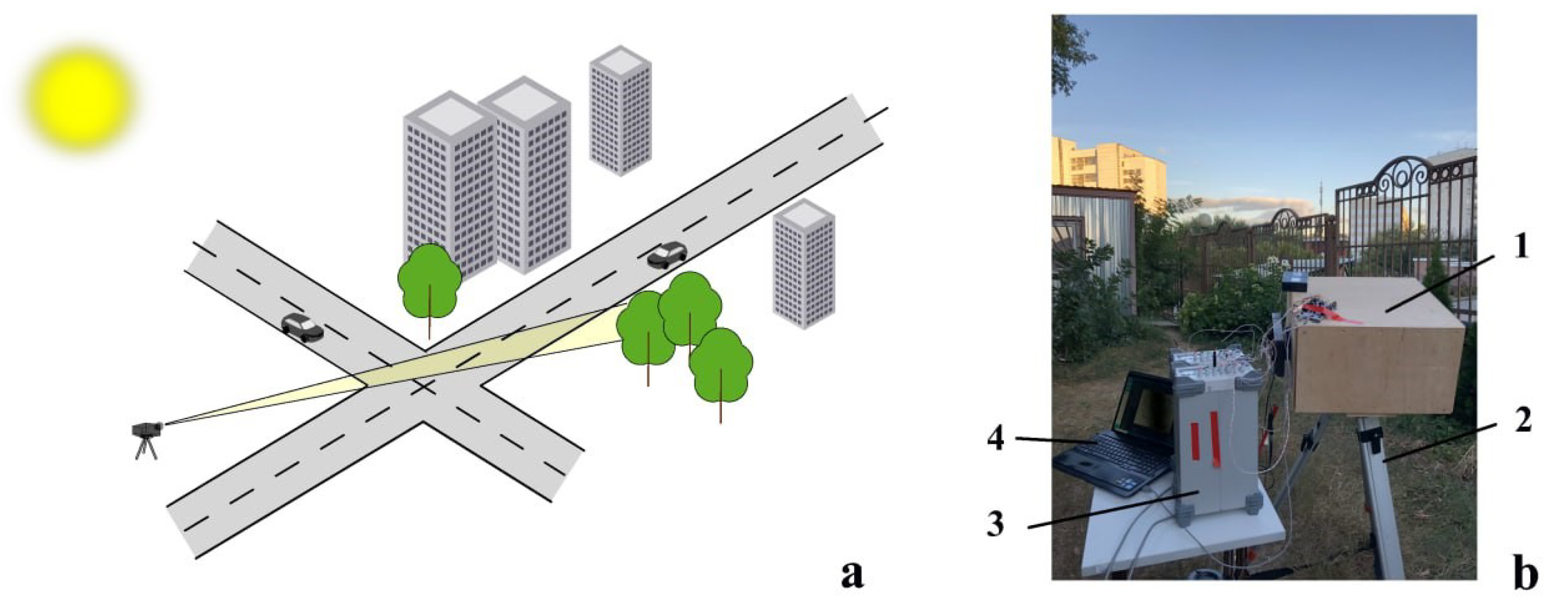 Sensors 23 06794 g007 Sensors 23 06794 g007