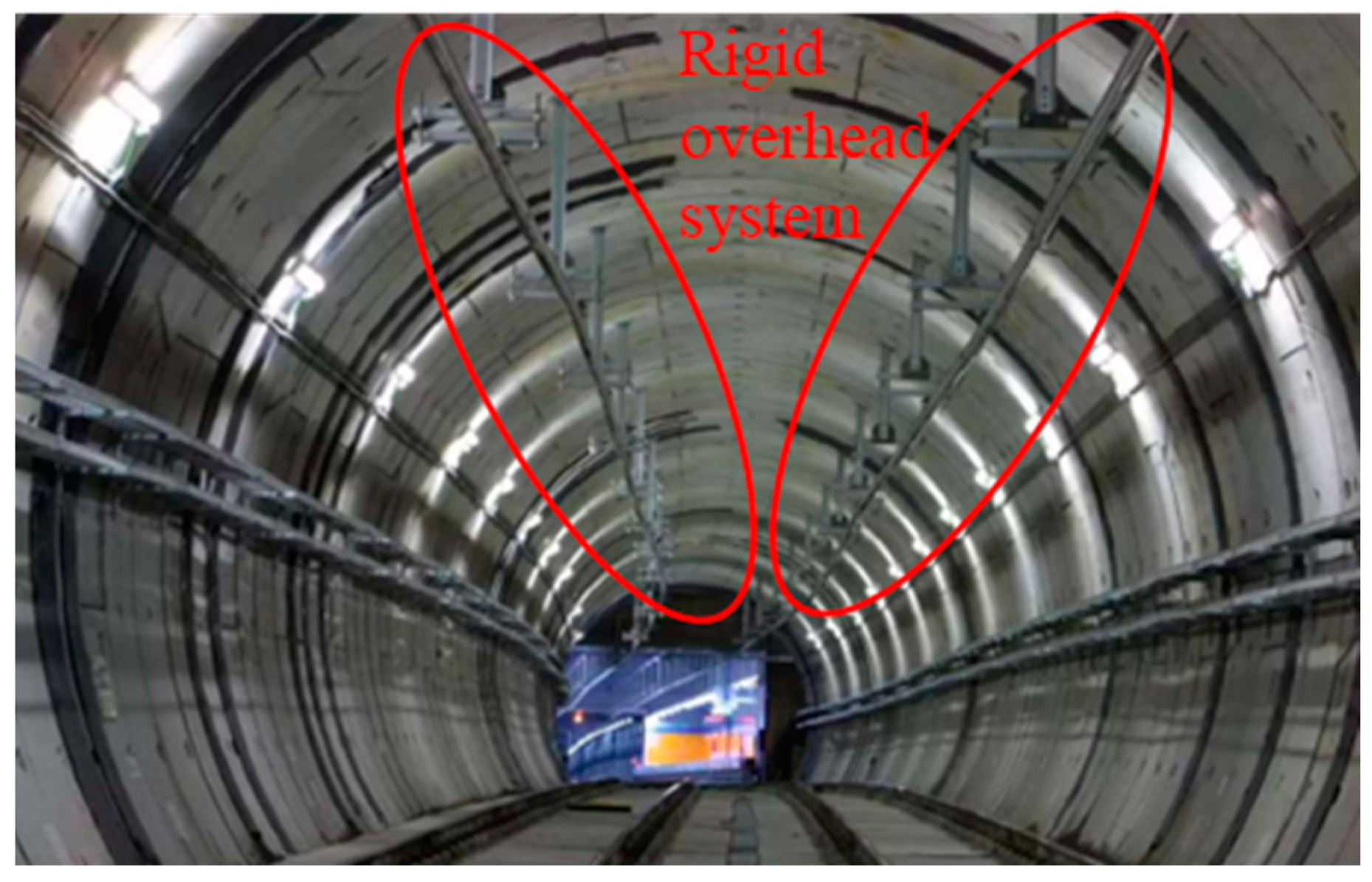 Sensors 23 06797 g001