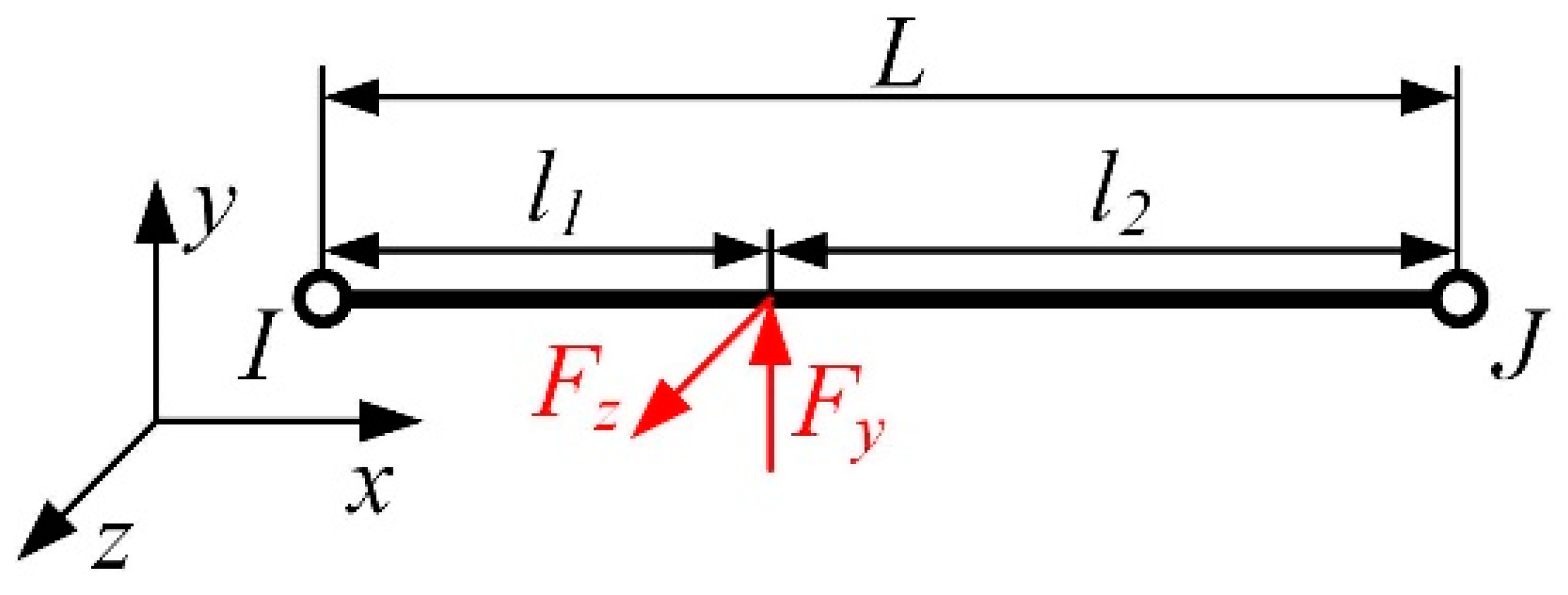 Sensors 23 06797 g002