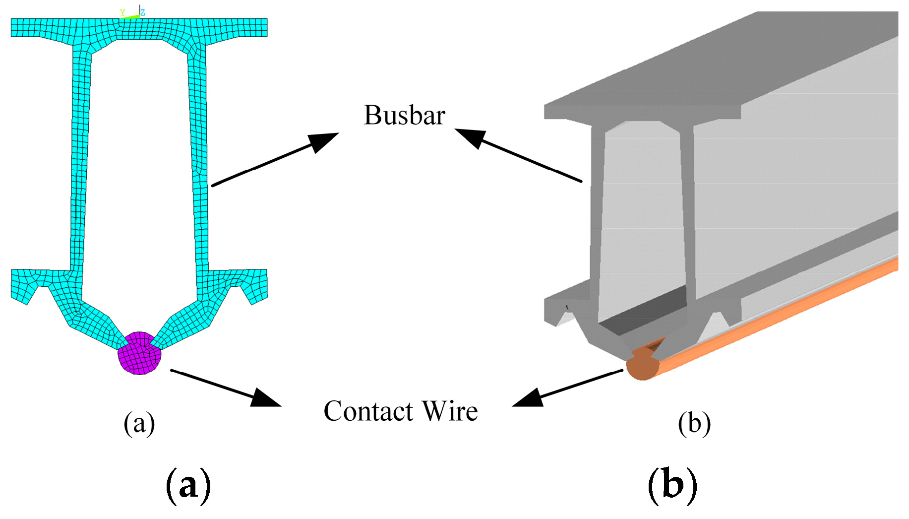 Sensors 23 06797 g003