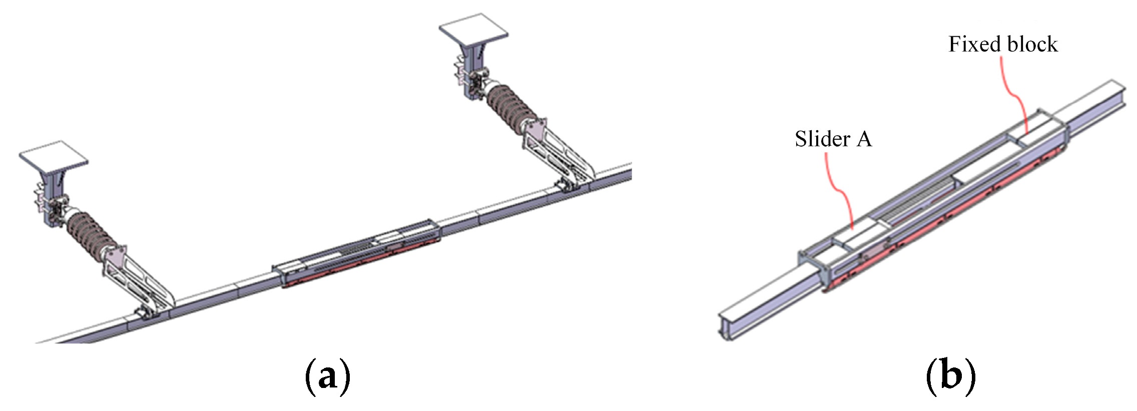 Sensors 23 06797 g008