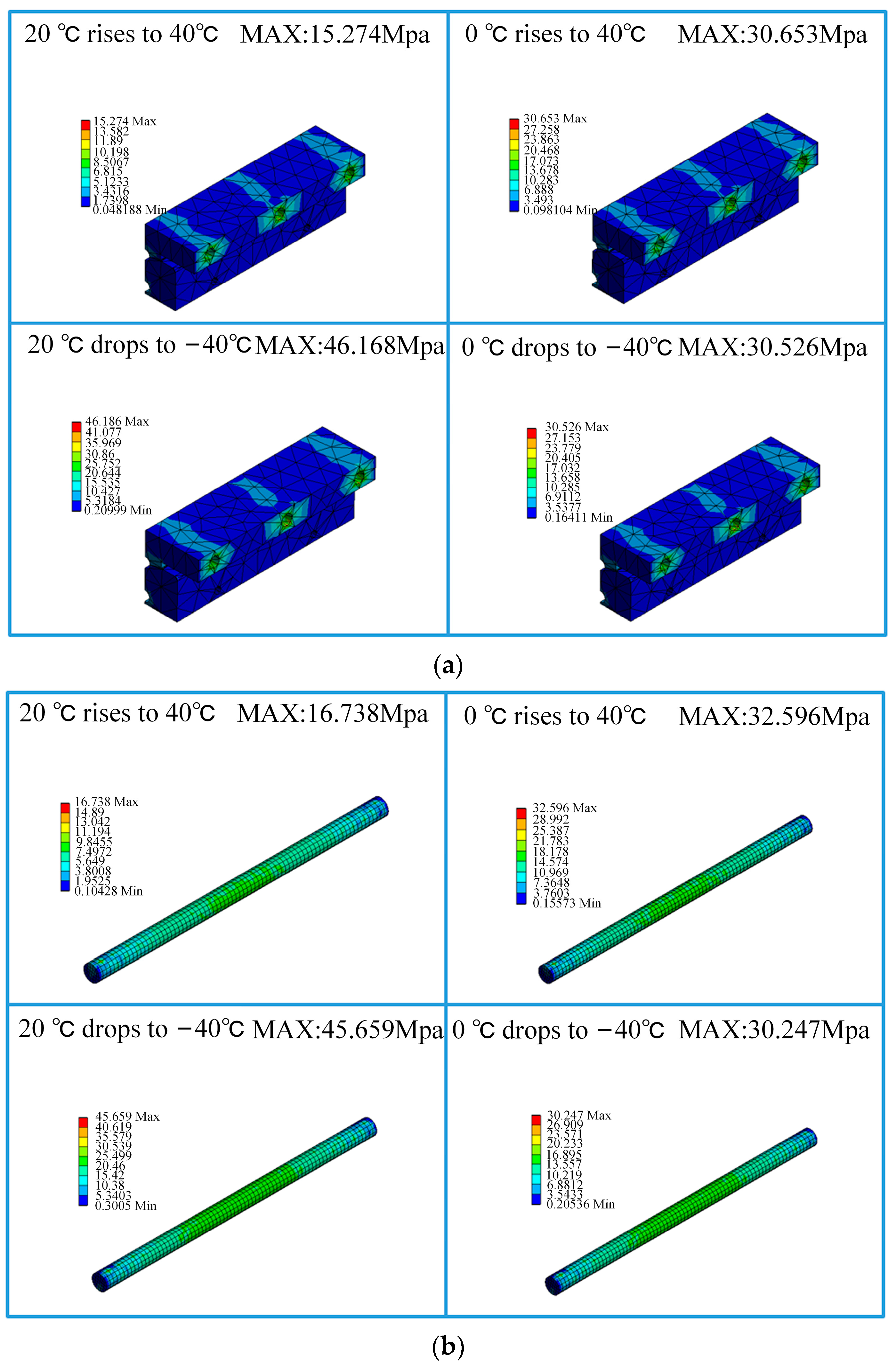 Sensors 23 06797 g013