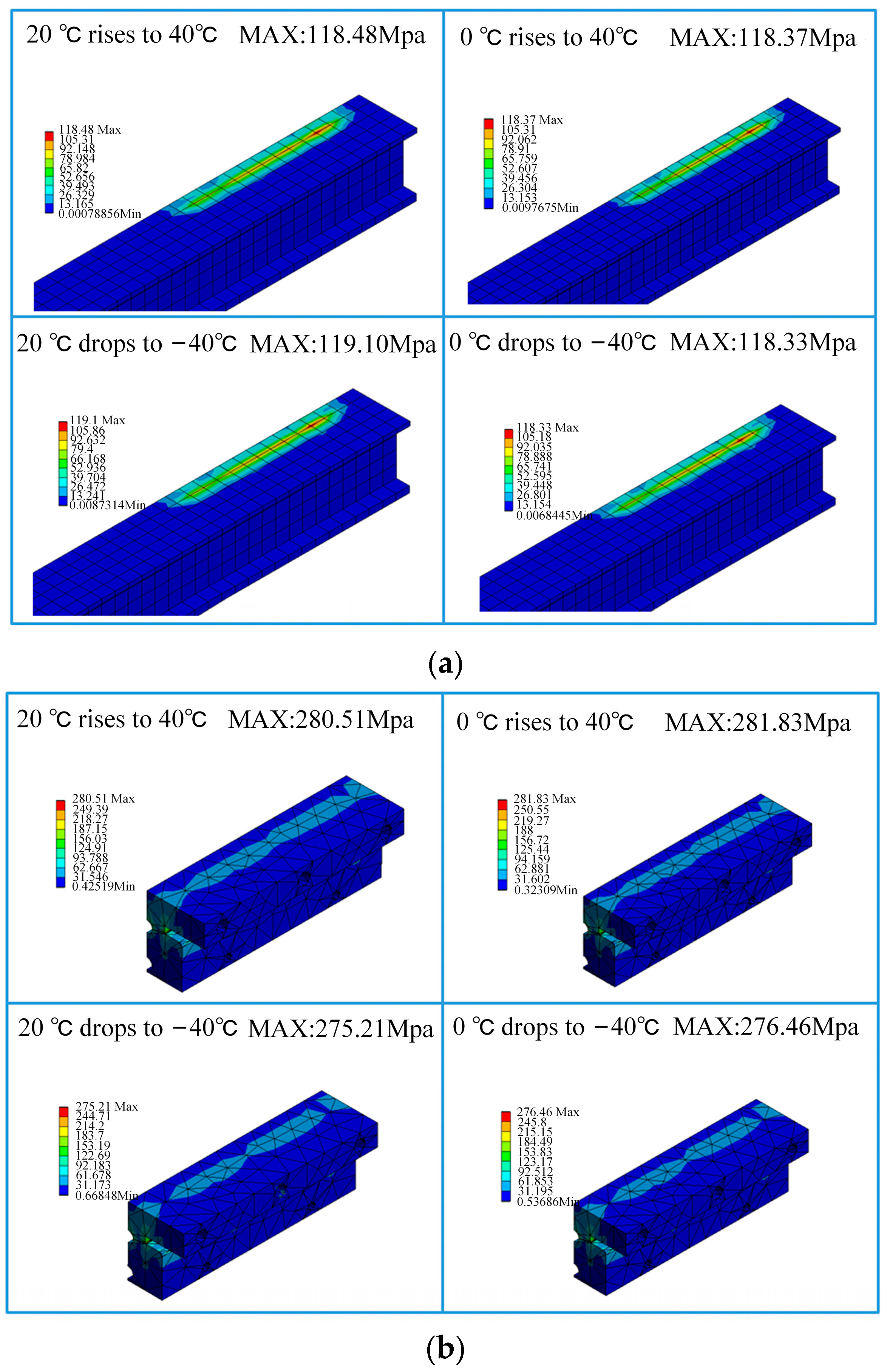 Sensors 23 06797 g014a