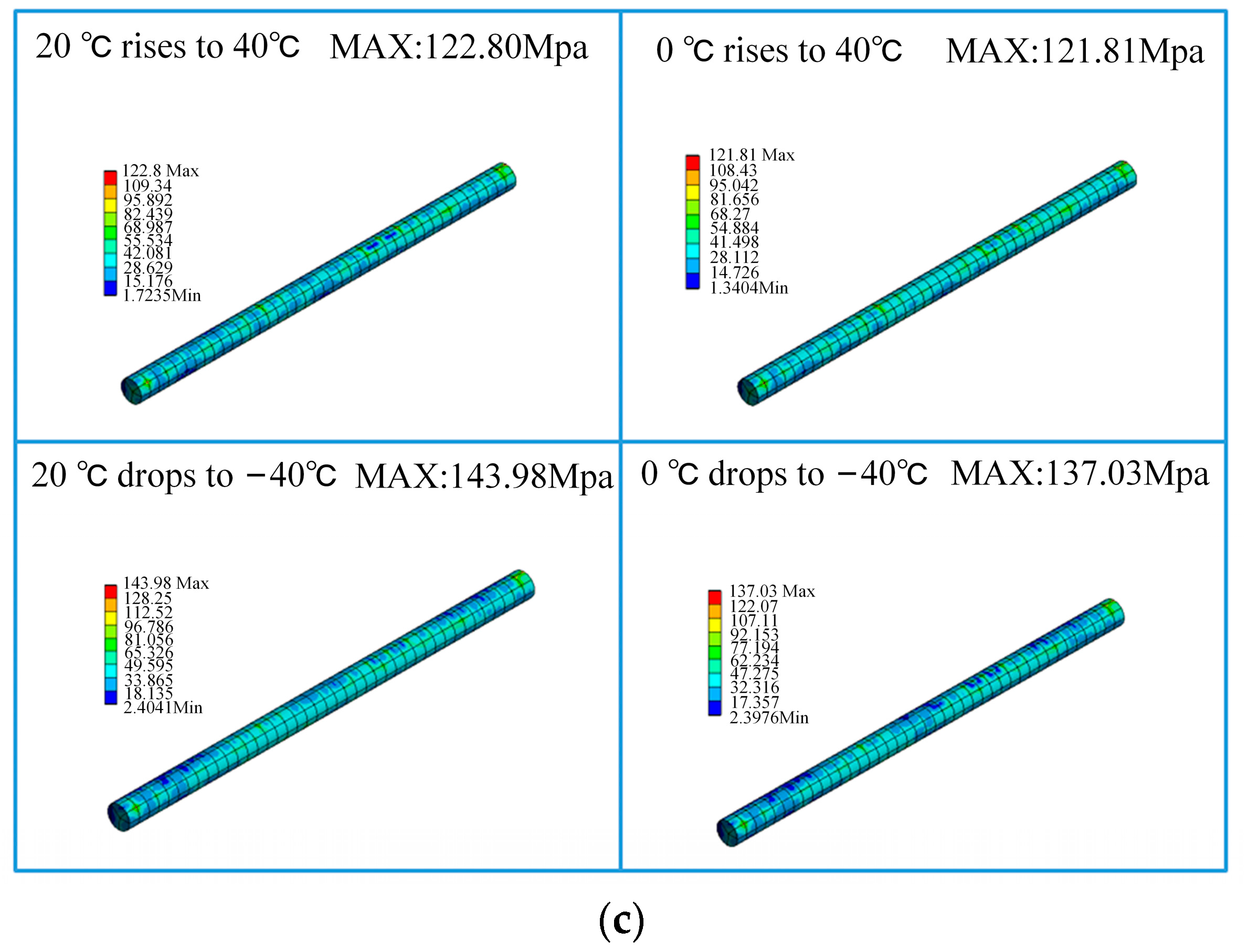 Sensors 23 06797 g014b