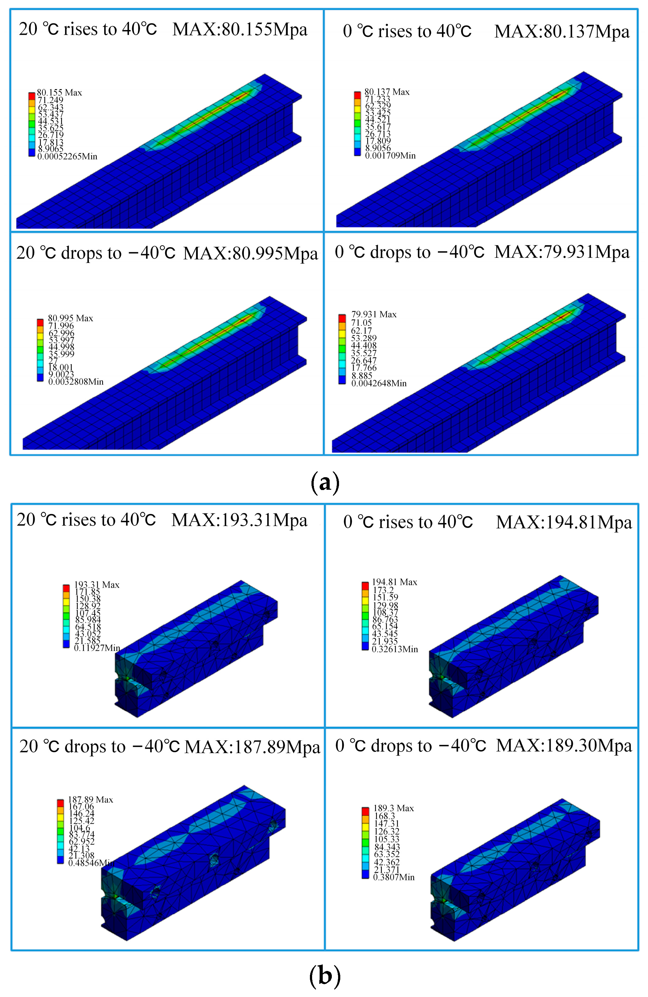 Sensors 23 06797 g016a