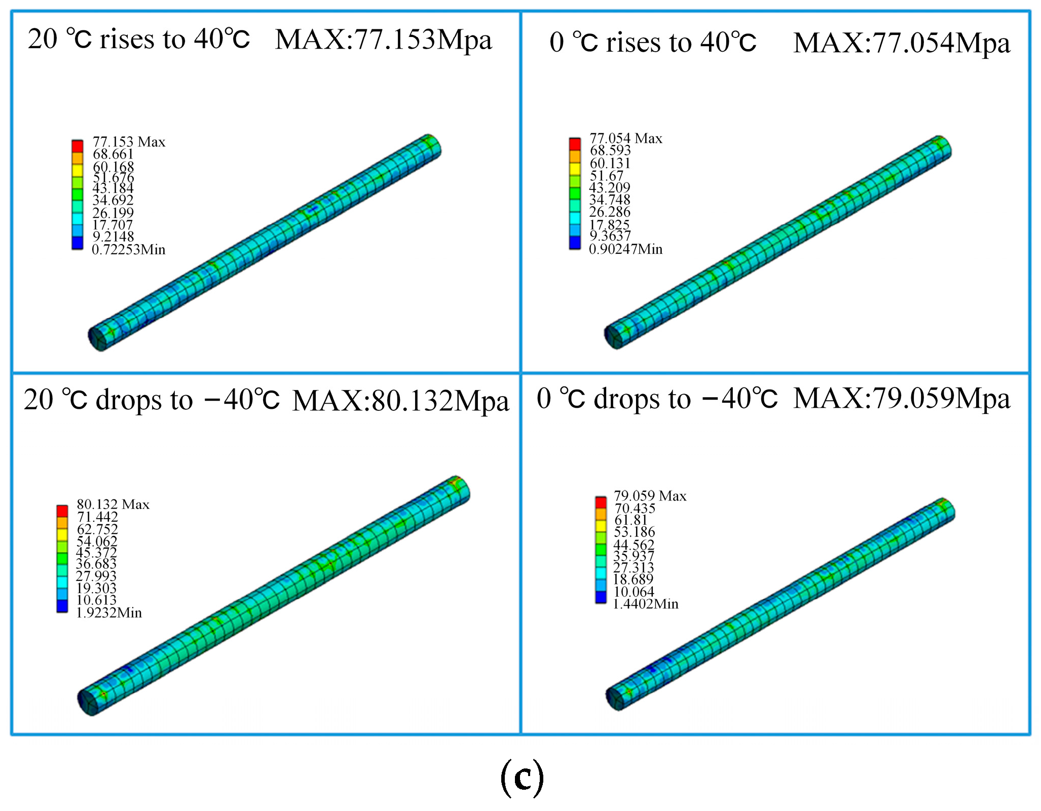 Sensors 23 06797 g016b