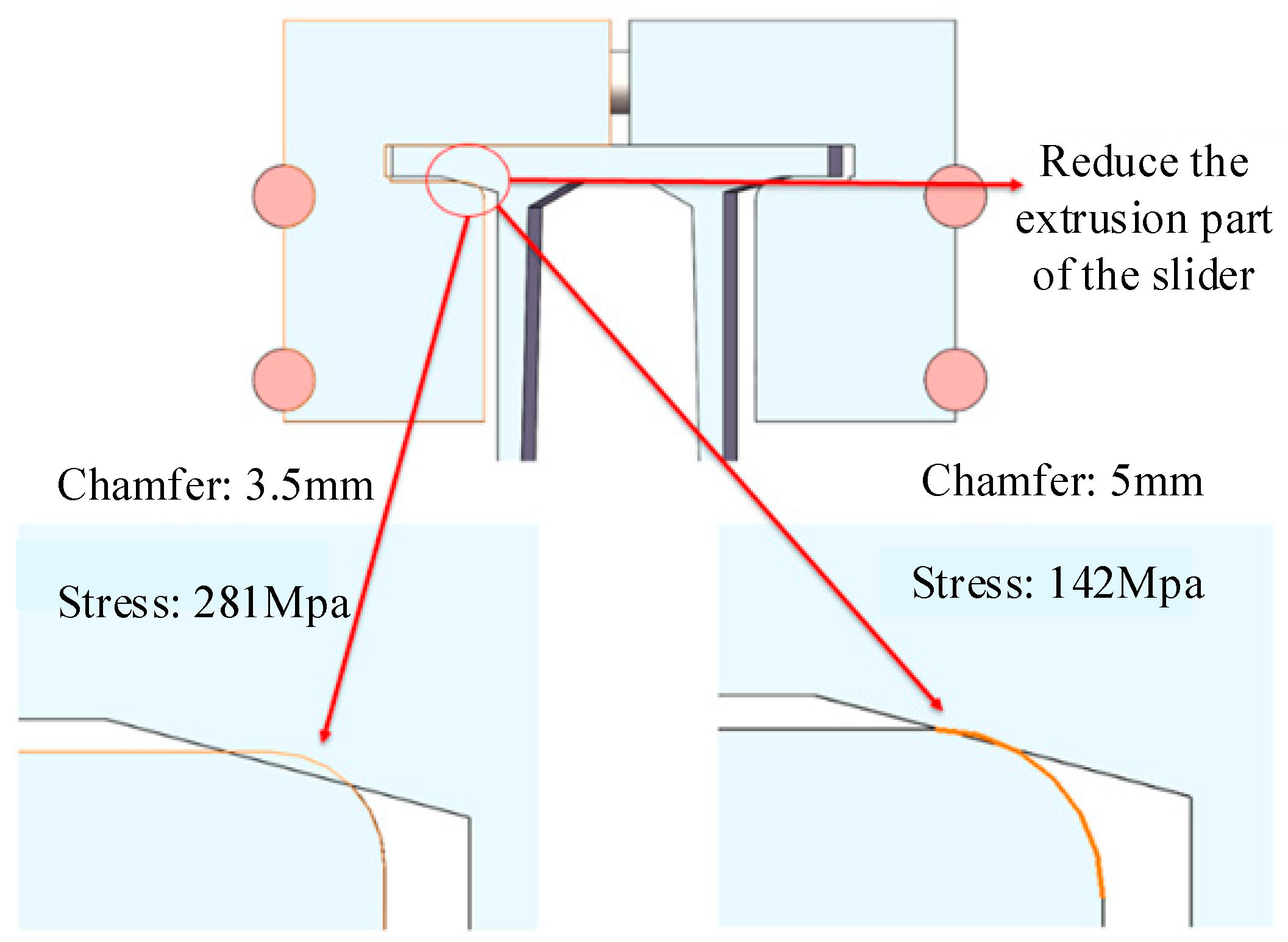 Sensors 23 06797 g017