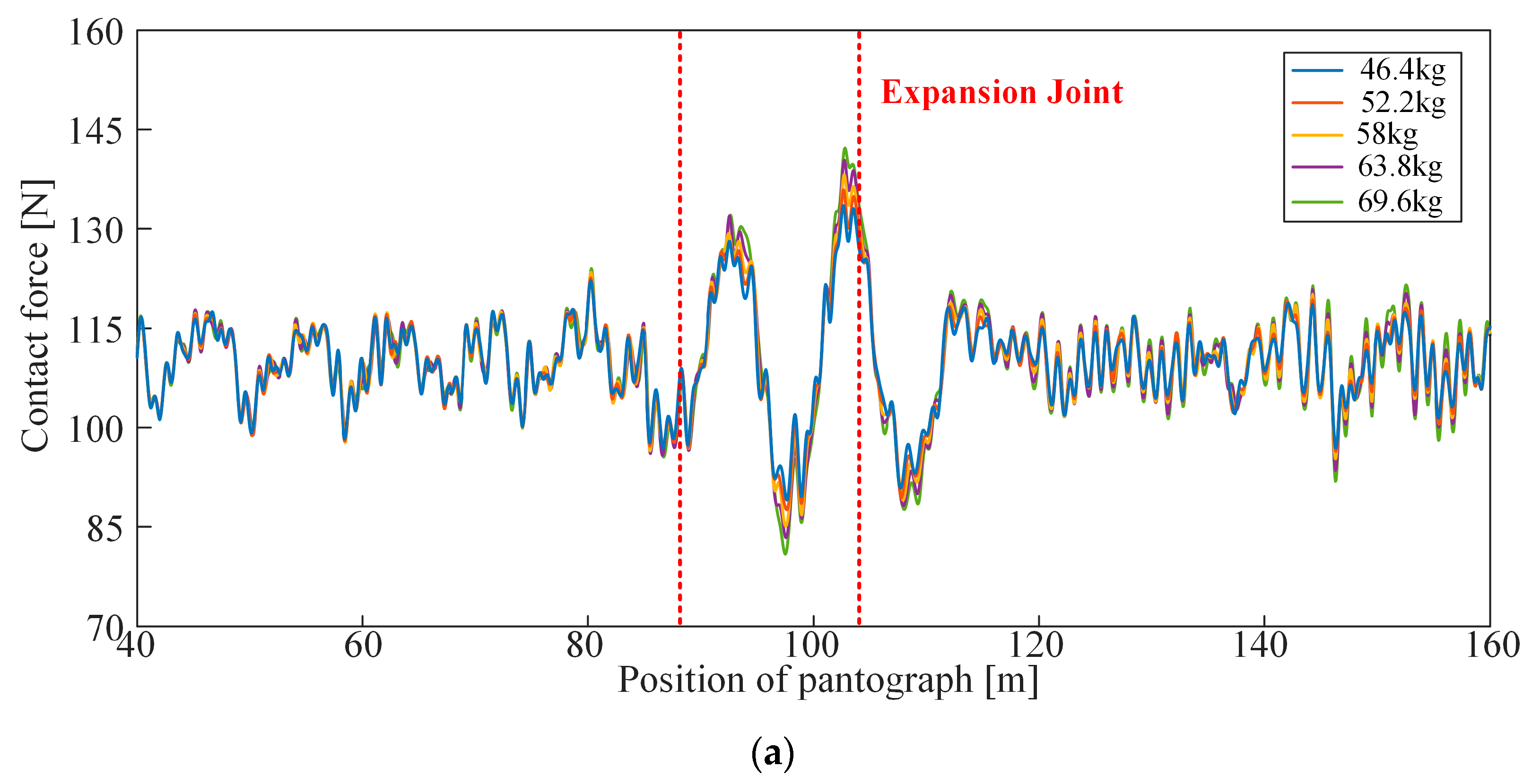 Sensors 23 06797 g019a