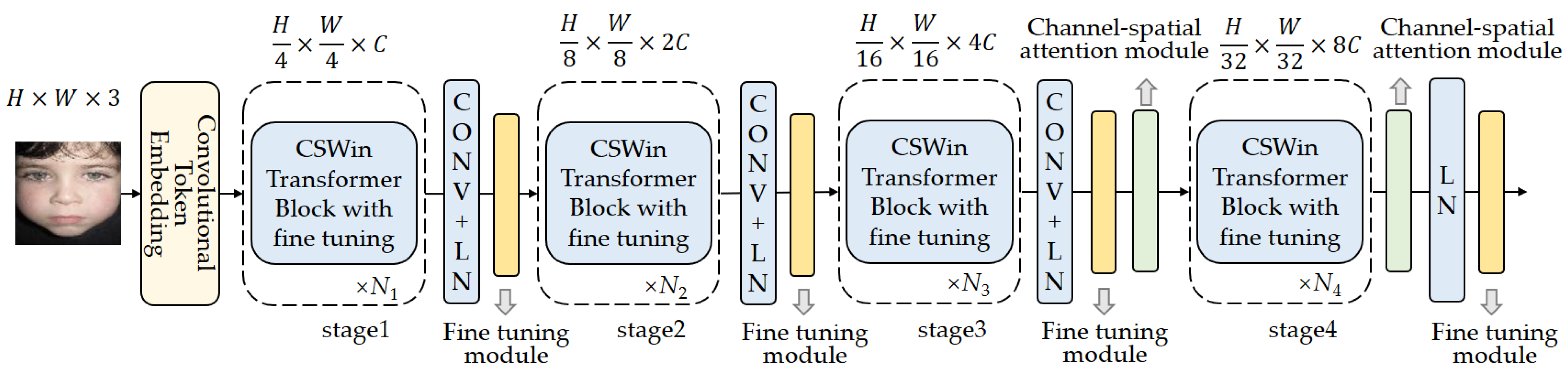Sensors 23 06799 g001 Sensors 23 06799 g001