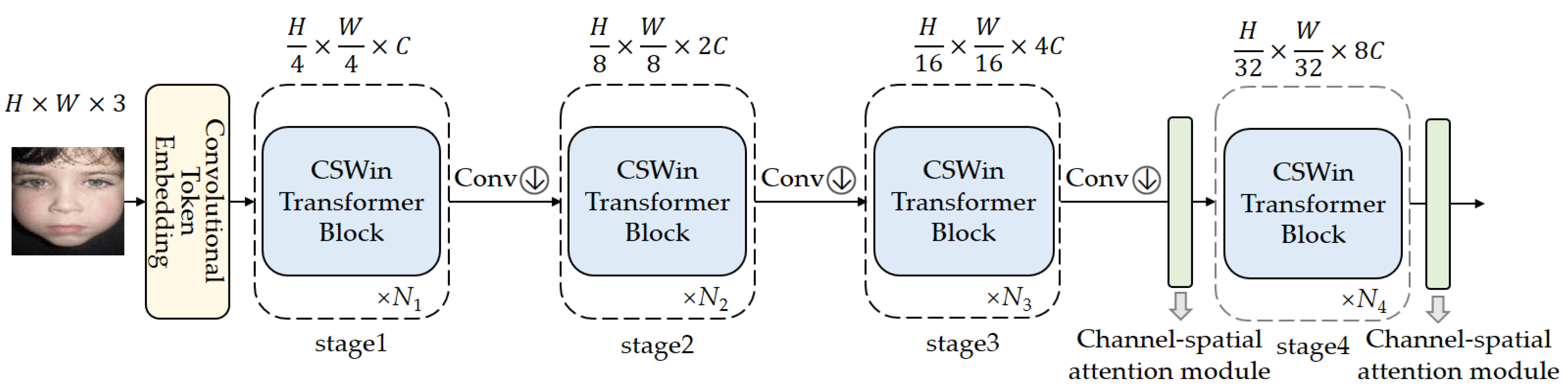 Sensors 23 06799 g002 Sensors 23 06799 g002