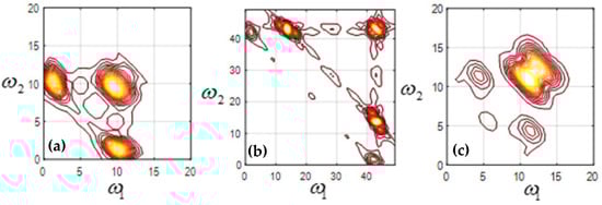 Sensors 23 06801 g009