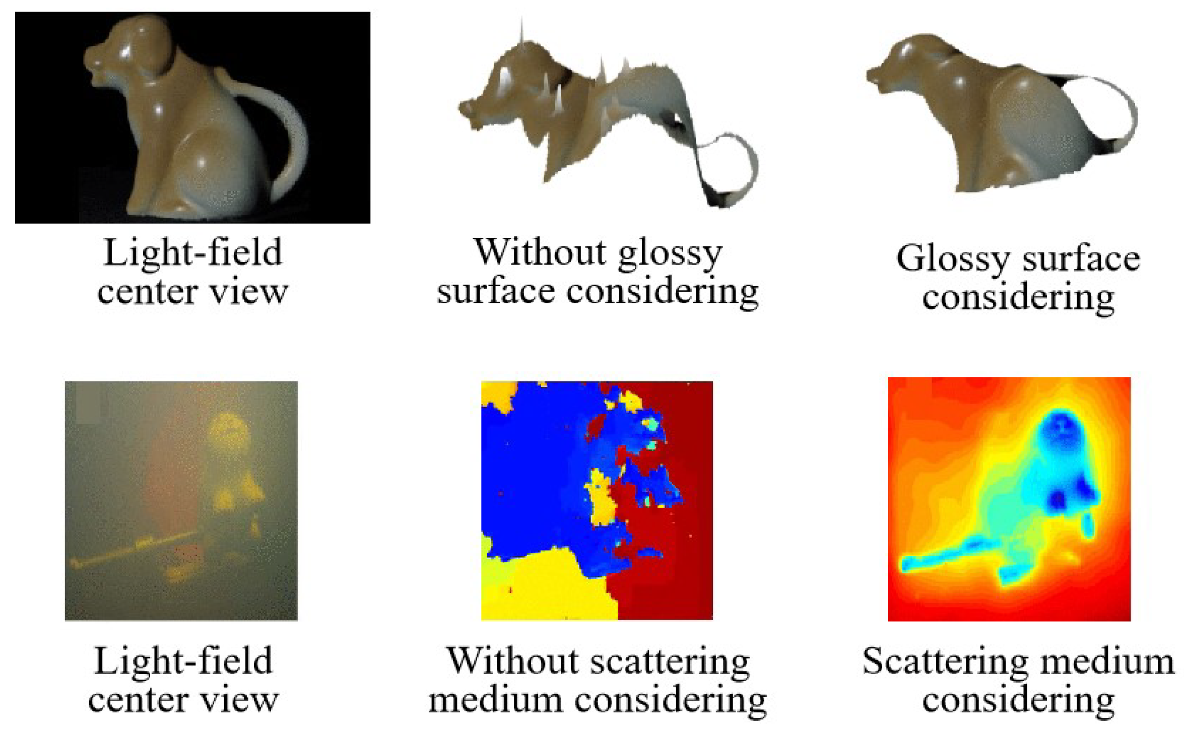 Sensors 23 06812 g012